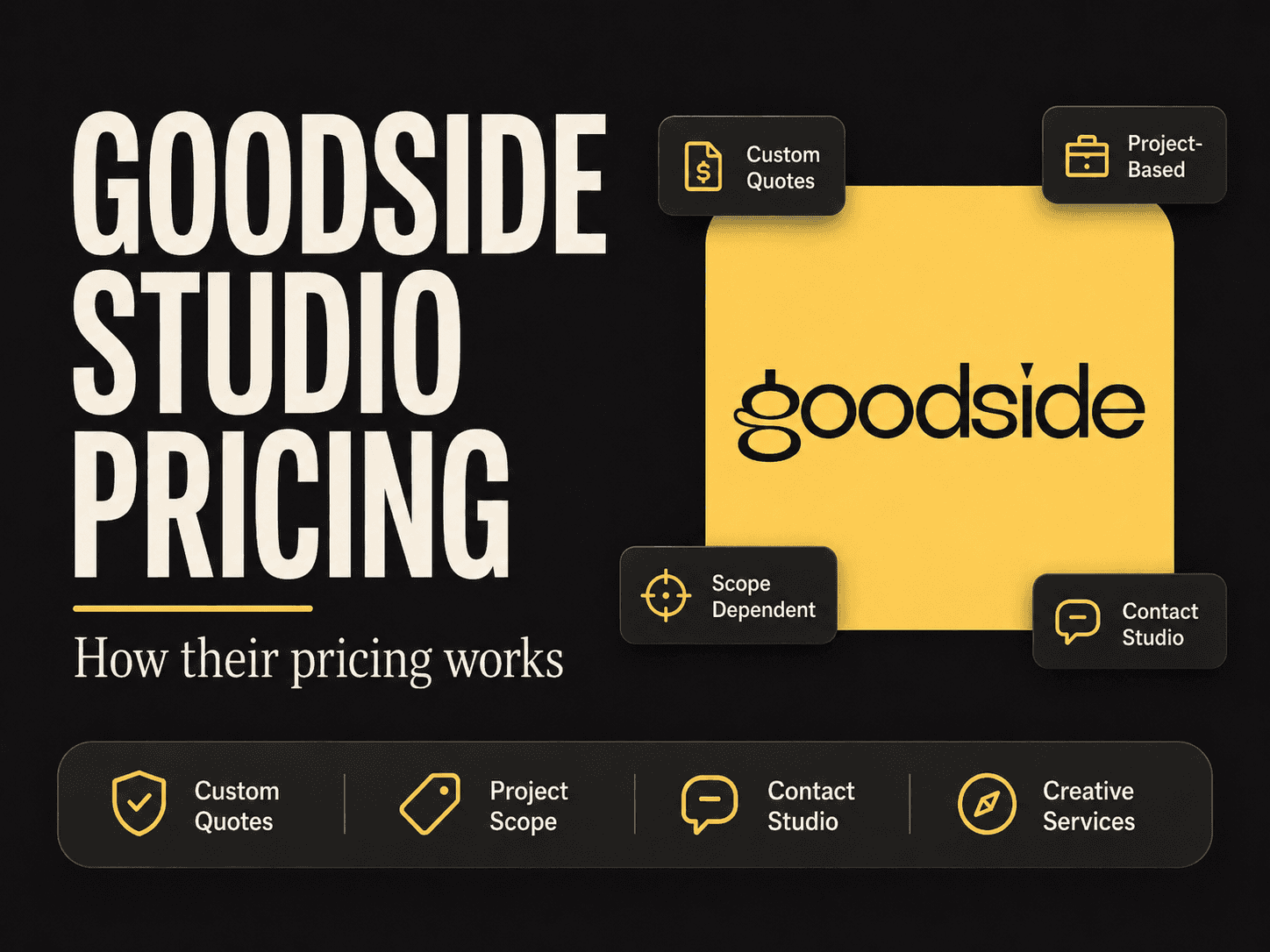 Goodside pricing and services breakdown