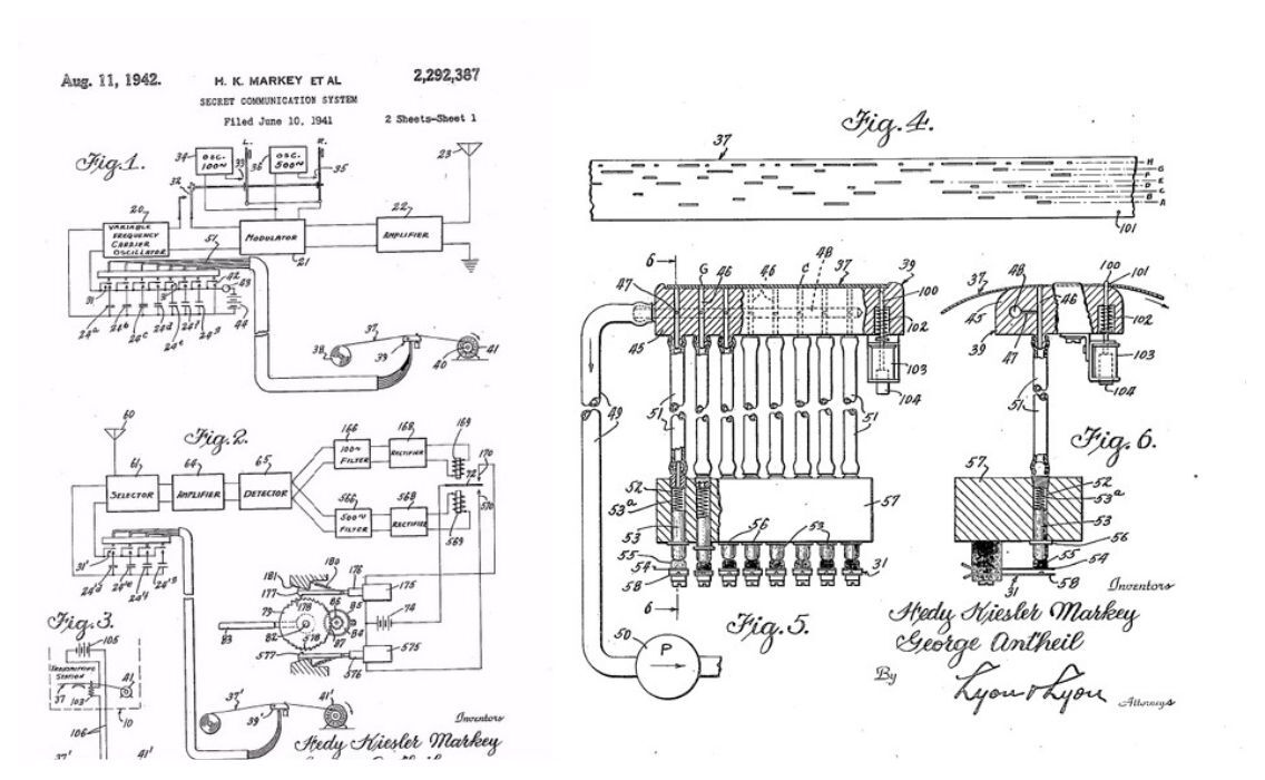 Hedy Lamarr frequency-hopping invention that enabled modern wireless technology