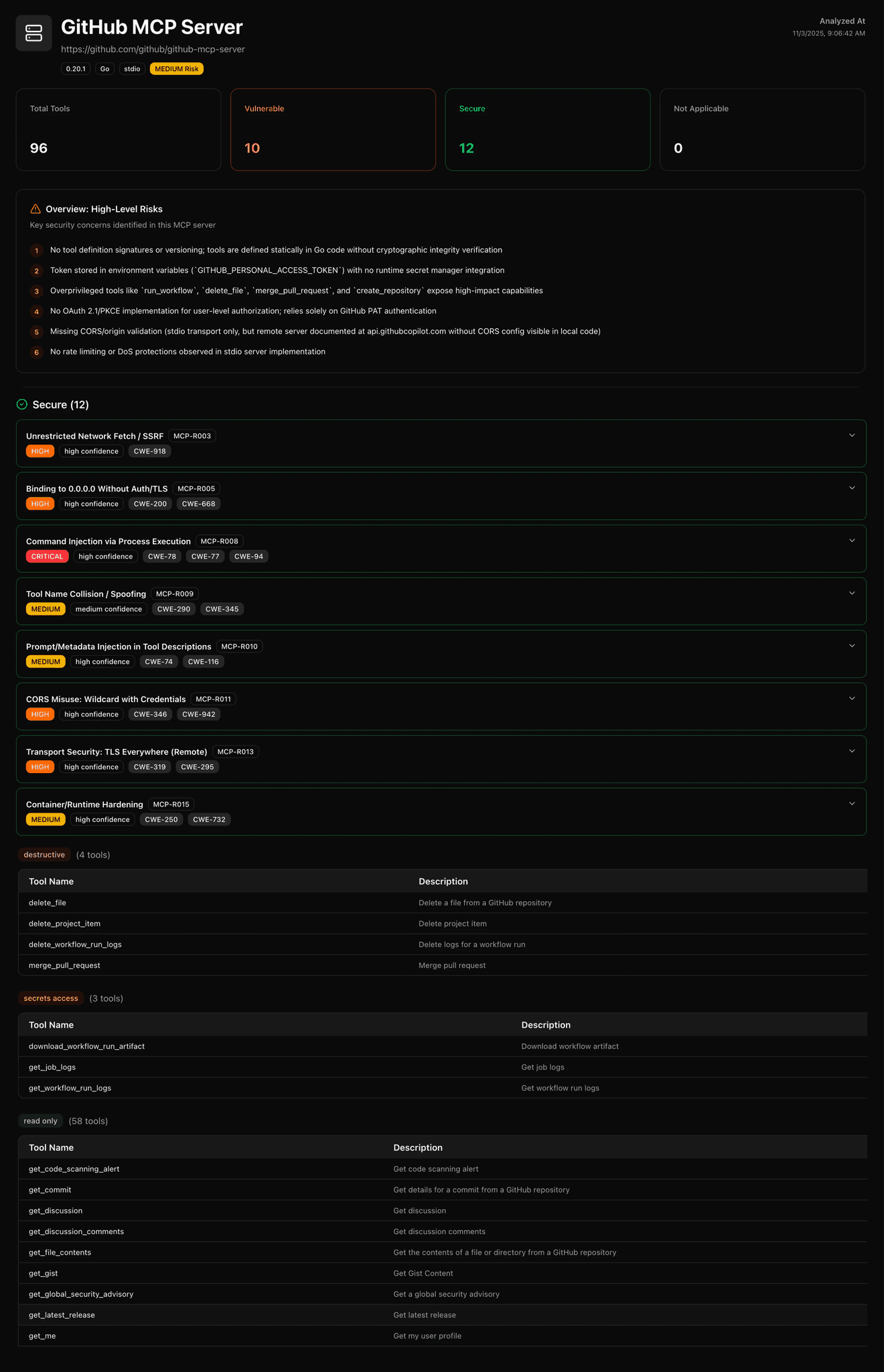 Full MCP Registry scan showing scorecard, findings, and tools