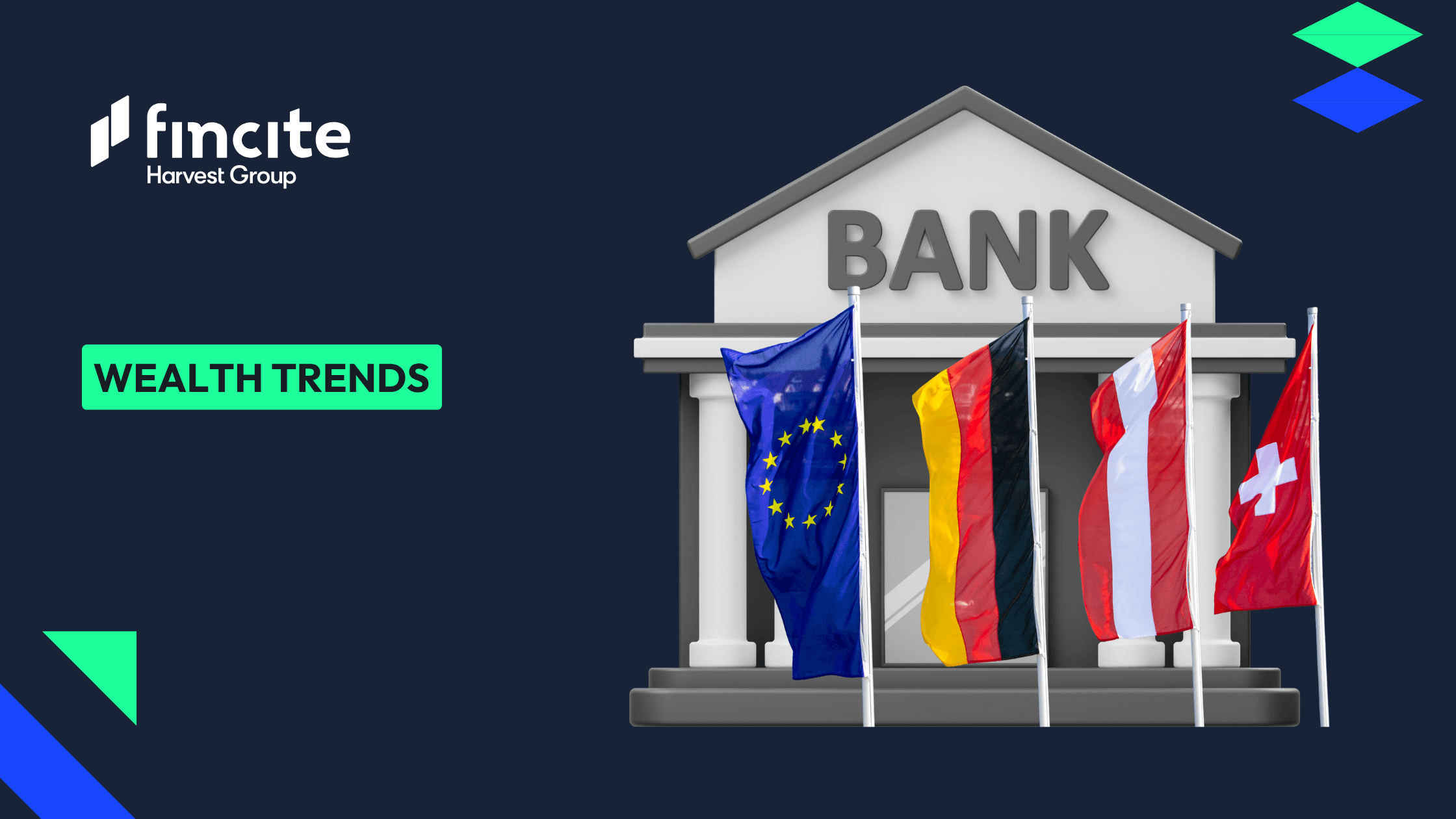 Wealth Management Software für Banken im DACH-Markt: Anforderungen in Deutschland, Österreich und der Schweiz