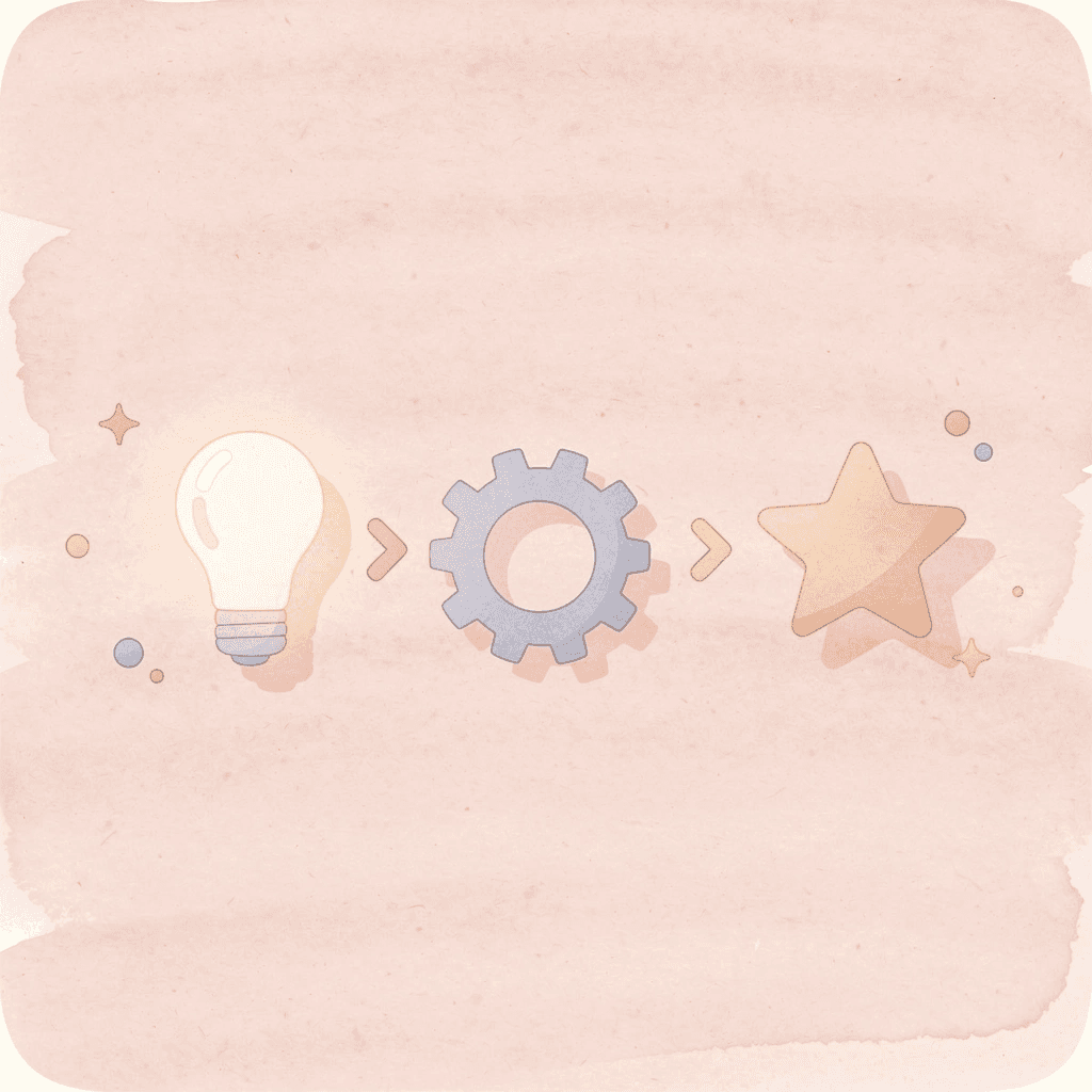 Three icons representing goals, budget, and learning style preferences