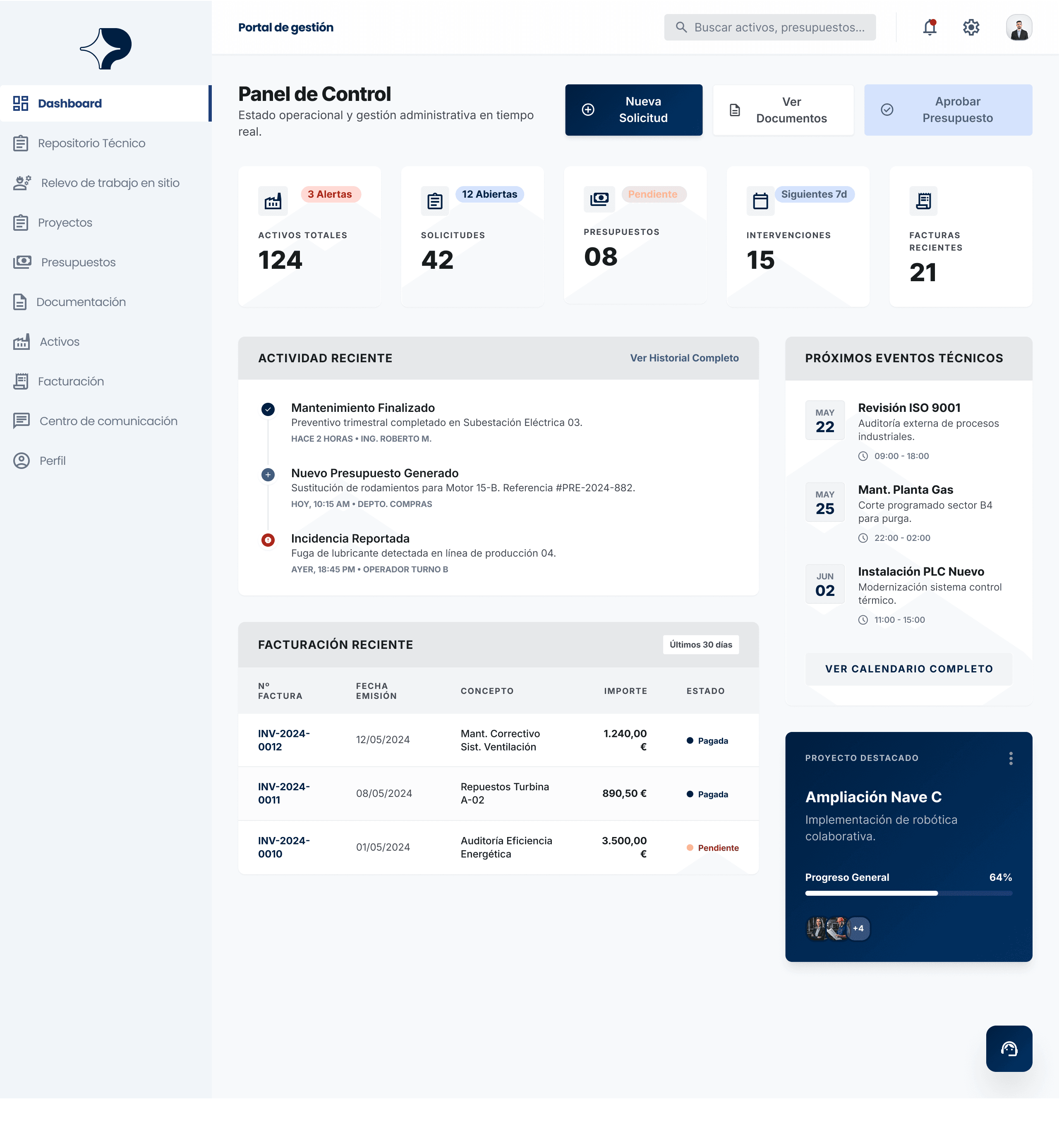 An image of Dreelio's dashboard