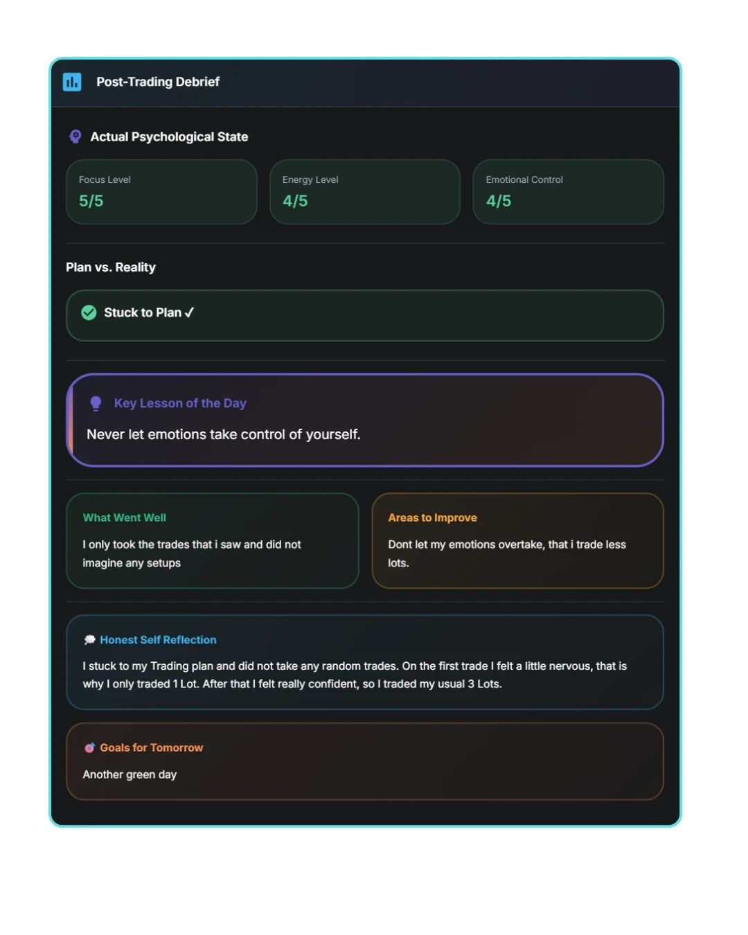 TradeStats Post-Trading Debrief interface showing actual psychological state, plan compliance, key lessons learned, and honest self-reflection notes.