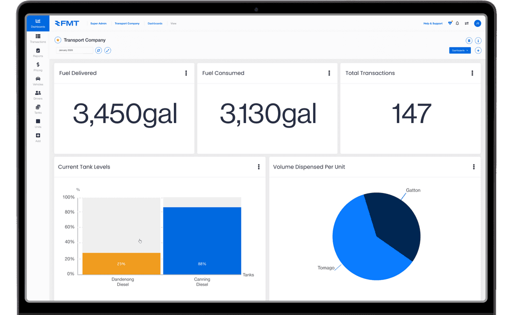 FMTdata dashboard showing fuel tank levels, user dispenses and key metrics