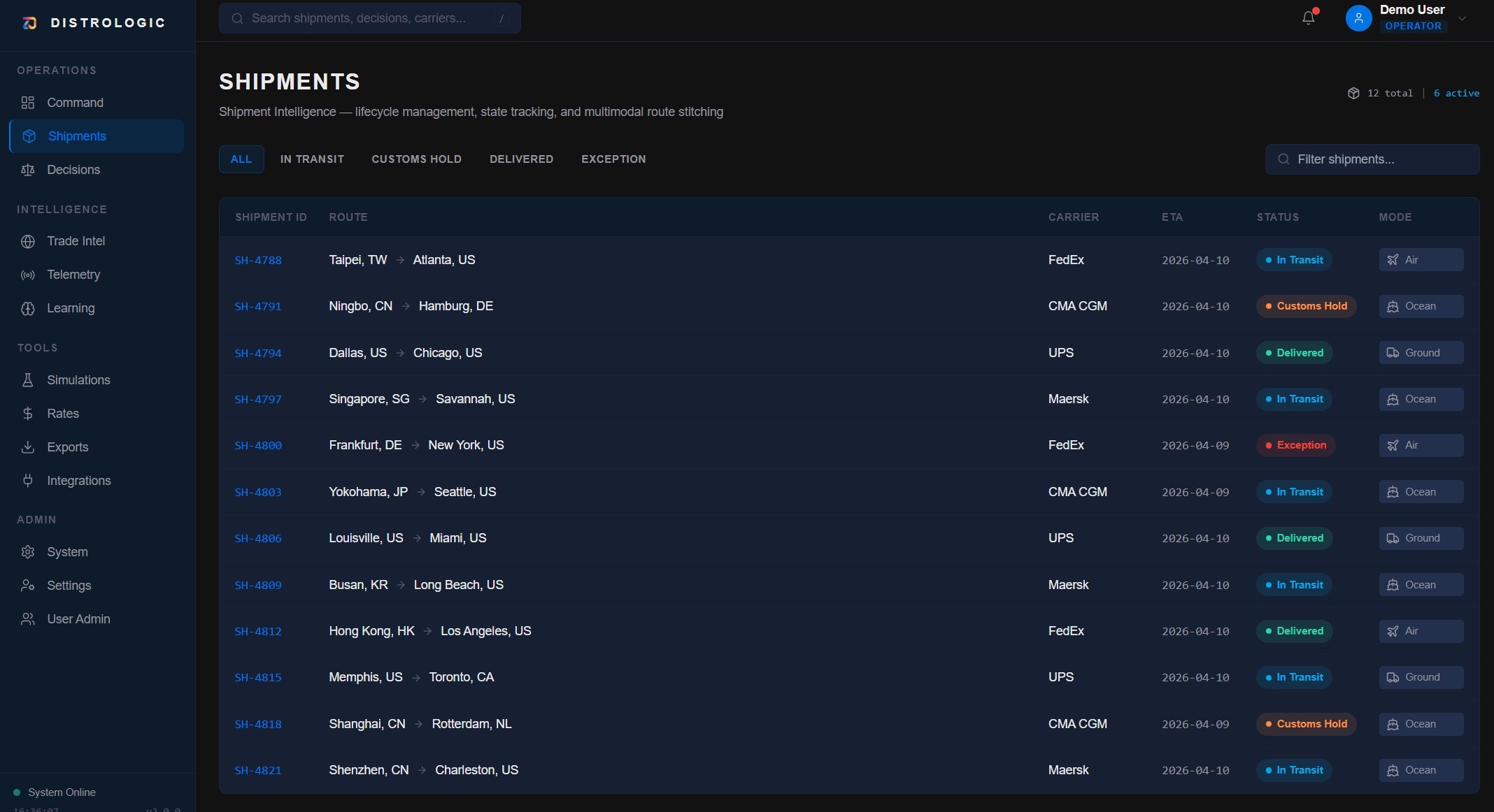 DistroLogic shipments screen showing a searchable list of shipment records with routes, carriers, estimated arrival dates, statuses, and transportation modes across air, ocean, and ground shipments.