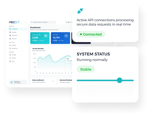 screenshot from the dashboard system with insights showing control over business