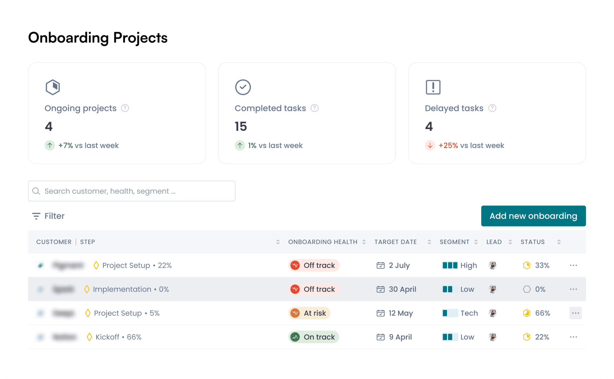 VENMATE onboarding module for CS managers for project management