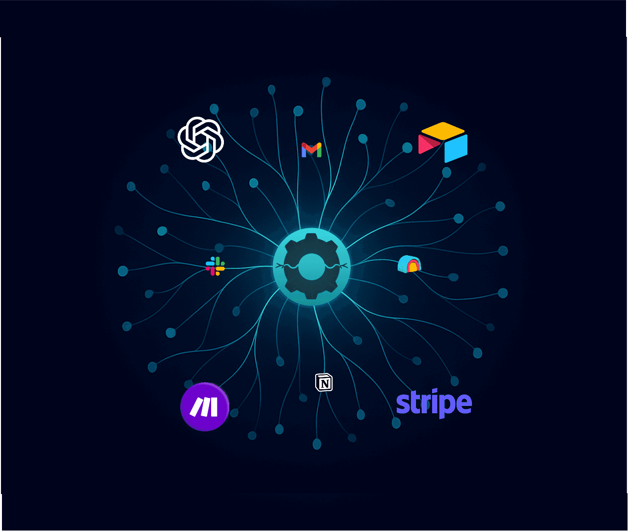 Automonic's connected system architecture