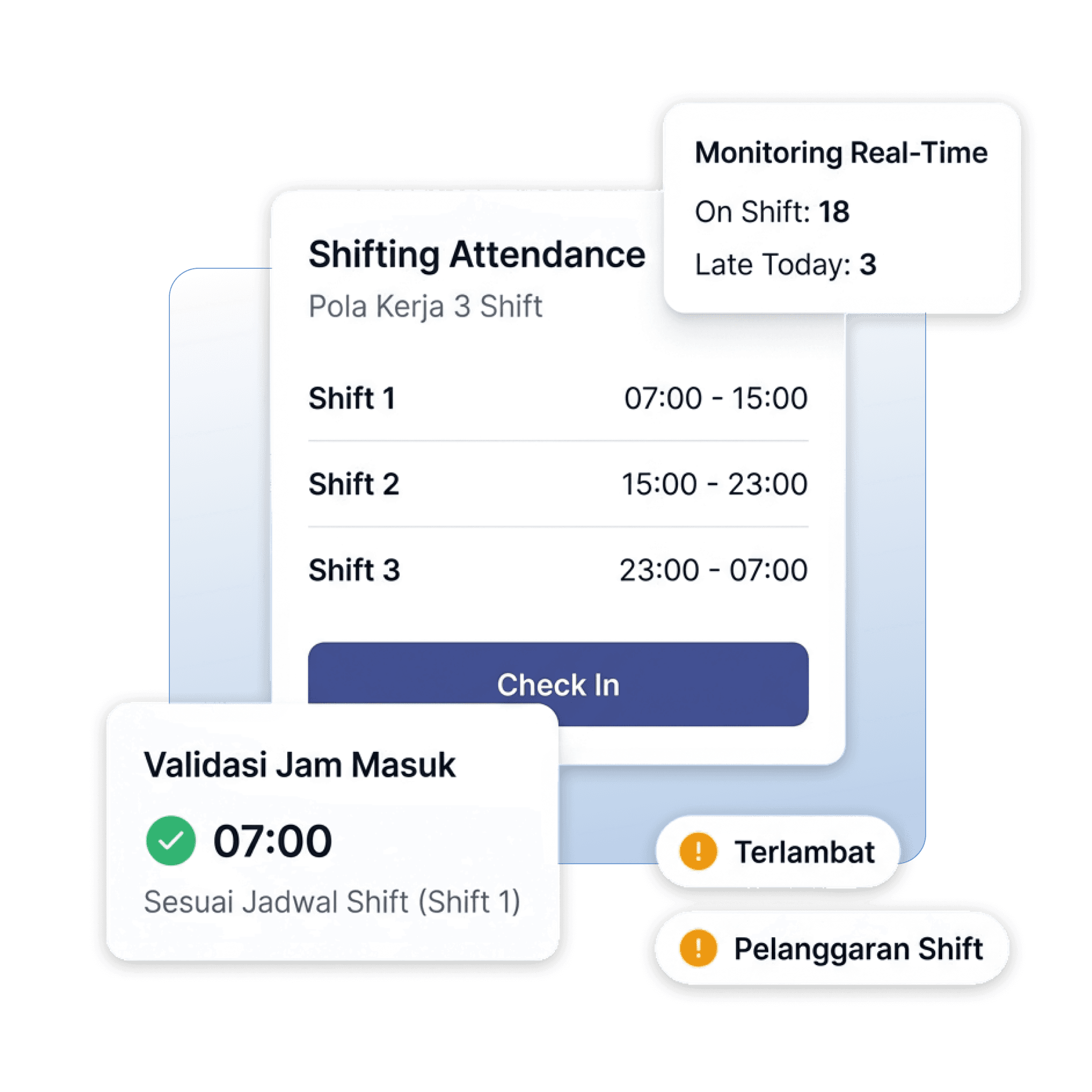 Integrasi Absenly: Sinkronisasi data kehadiran otomatis ke sistem payroll untuk hitung gaji lembur akurat.