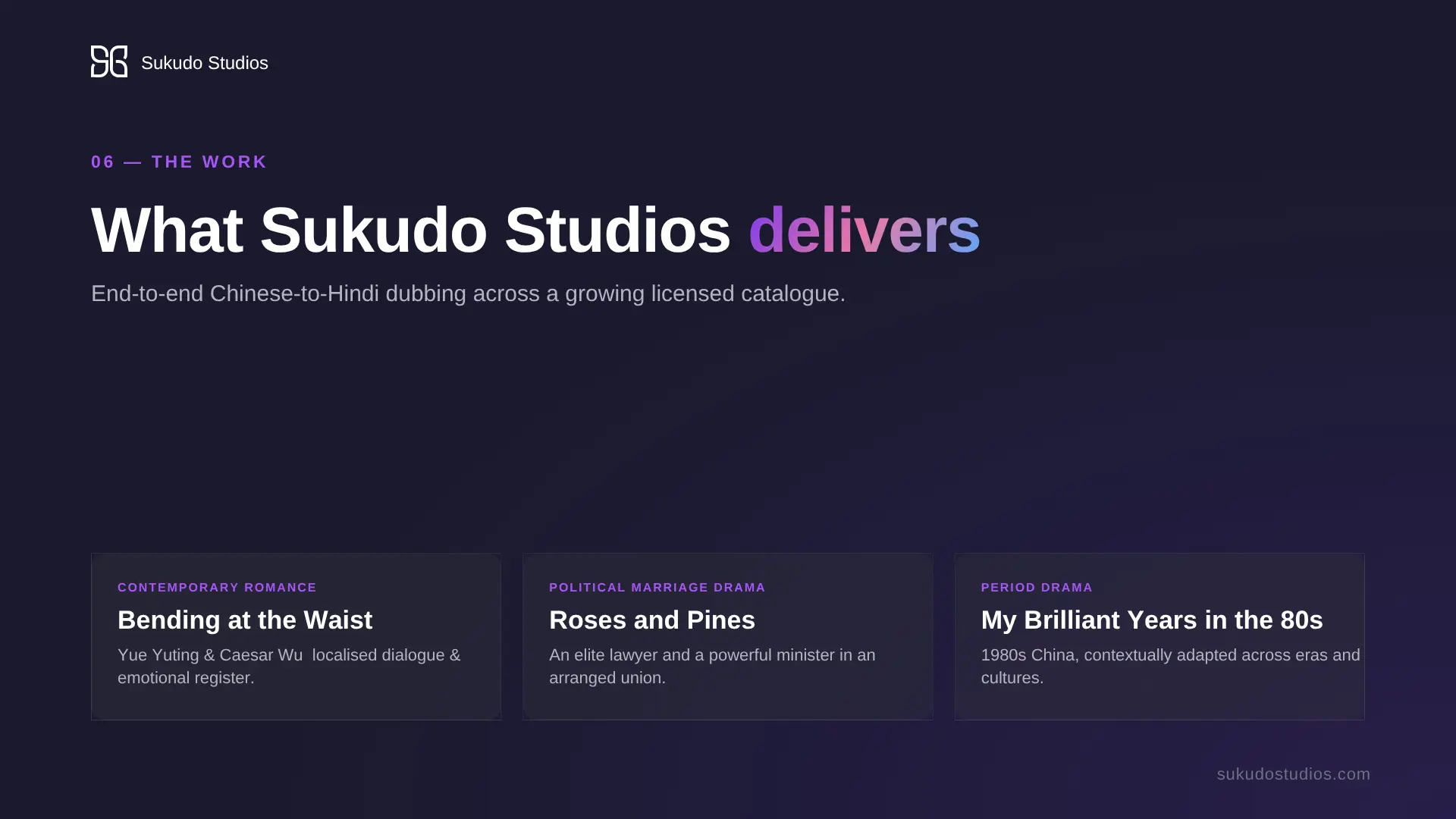 Sukudo Studios slide on its Chinese-to-Hindi dubbing catalogue for Viralo, featuring three titles — Bending at the Waist, Roses and Pines, and My Brilliant Years in the 80s.