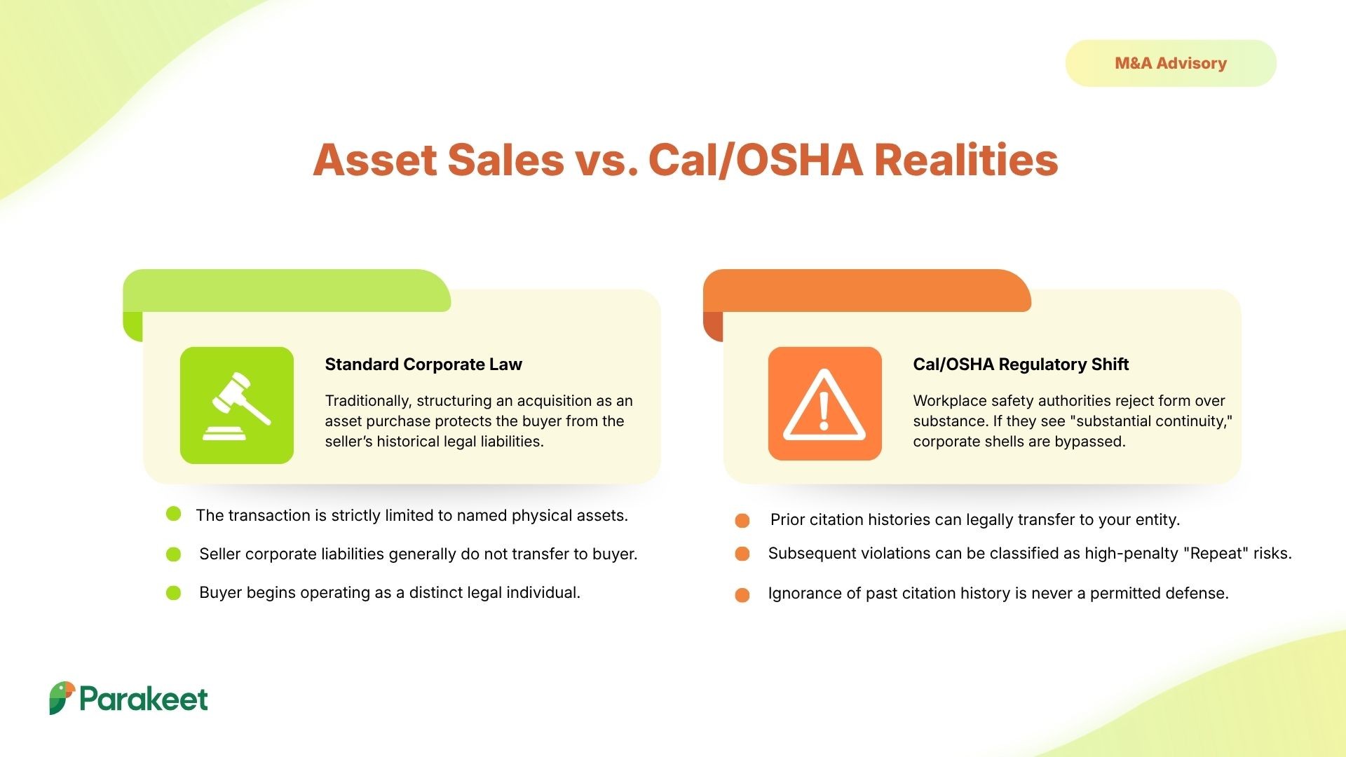 asset sales vs cal/osha