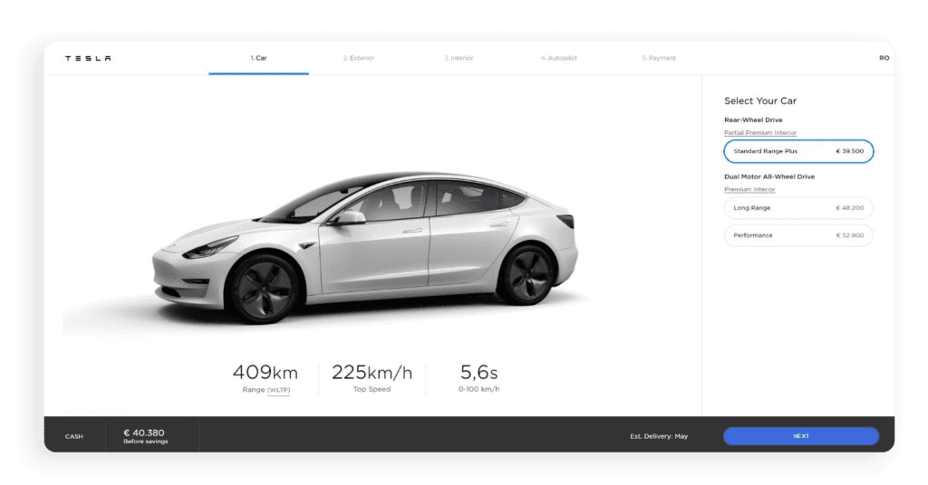 car dealer industry will refocus on e-Commerce sales