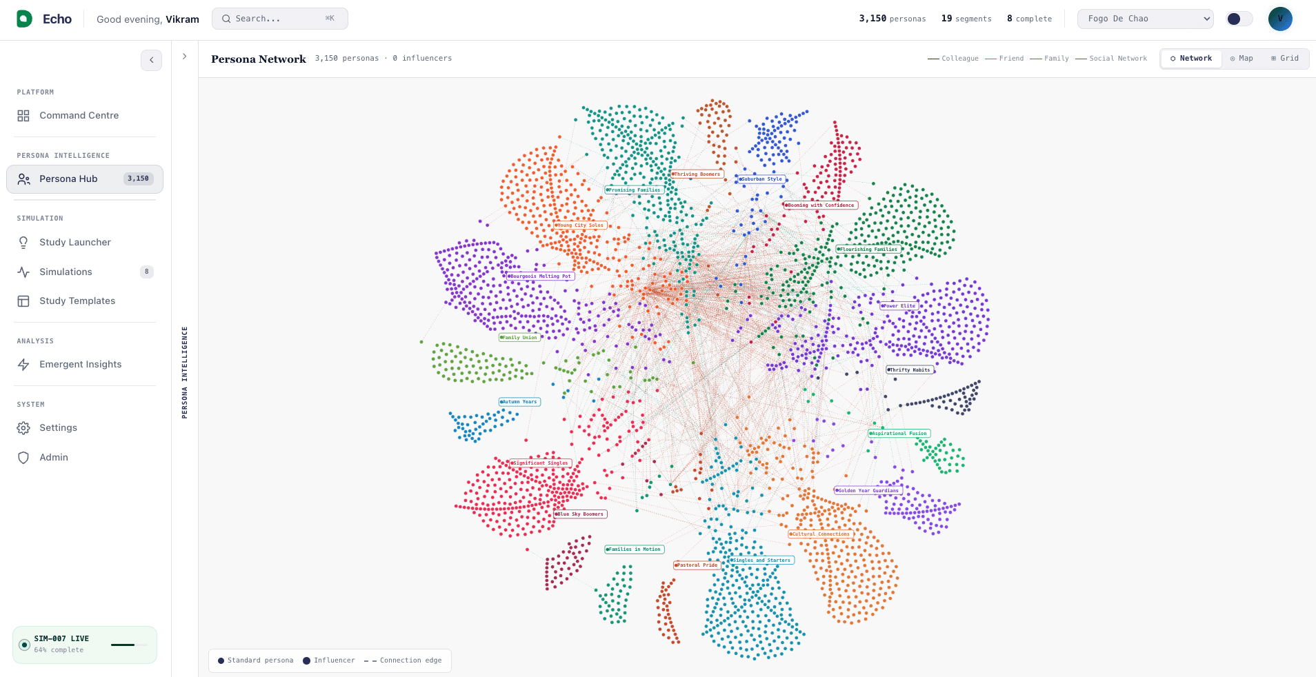 Image of Qarin Dashboard 