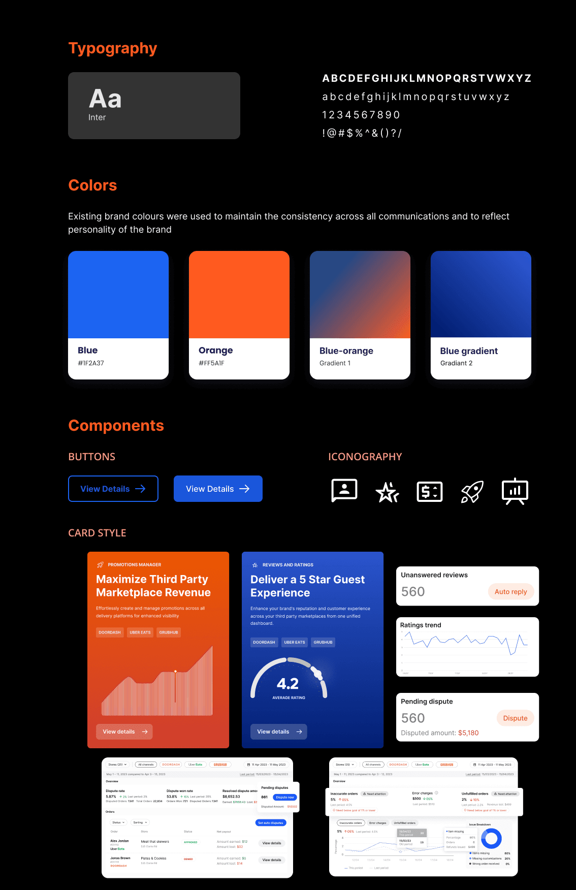 Voosh.ai style guide, designed by One Craft, featuring typography selections, brand color palette, UI components, and card styles for a modern SaaS platform