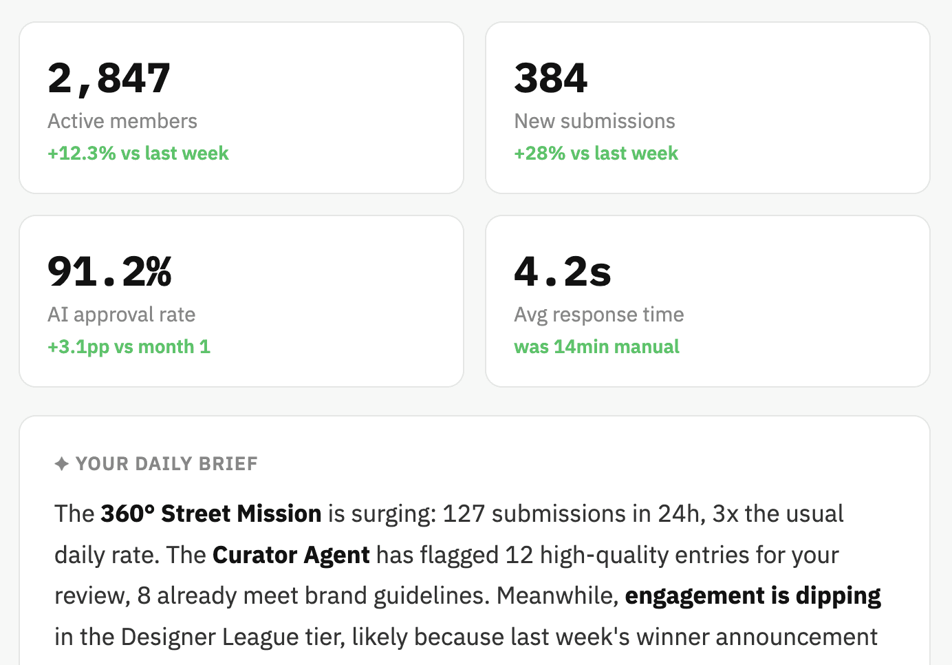 An image of Dreelio's in app customization feature