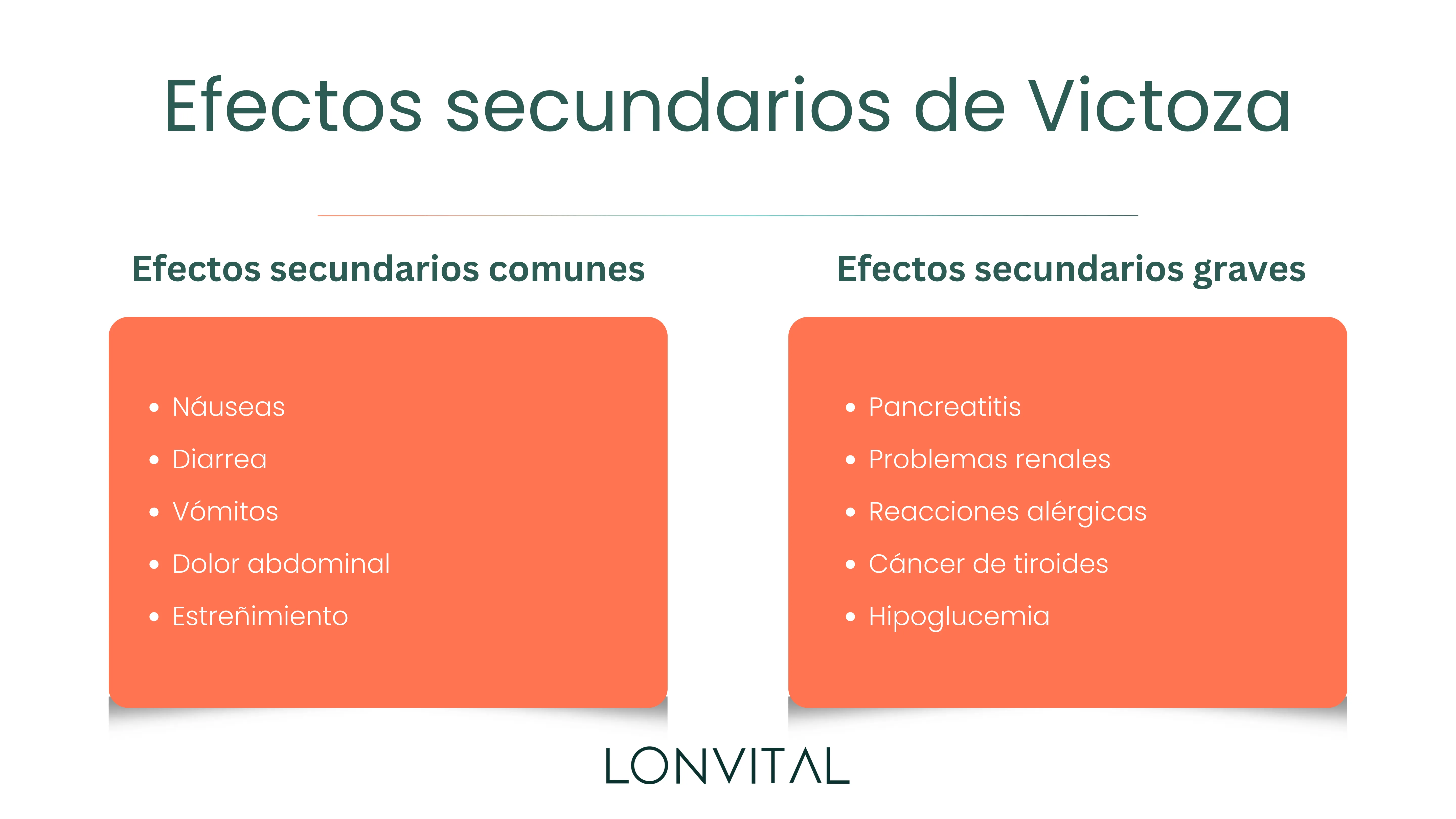 Efectos secundarios de Victoza