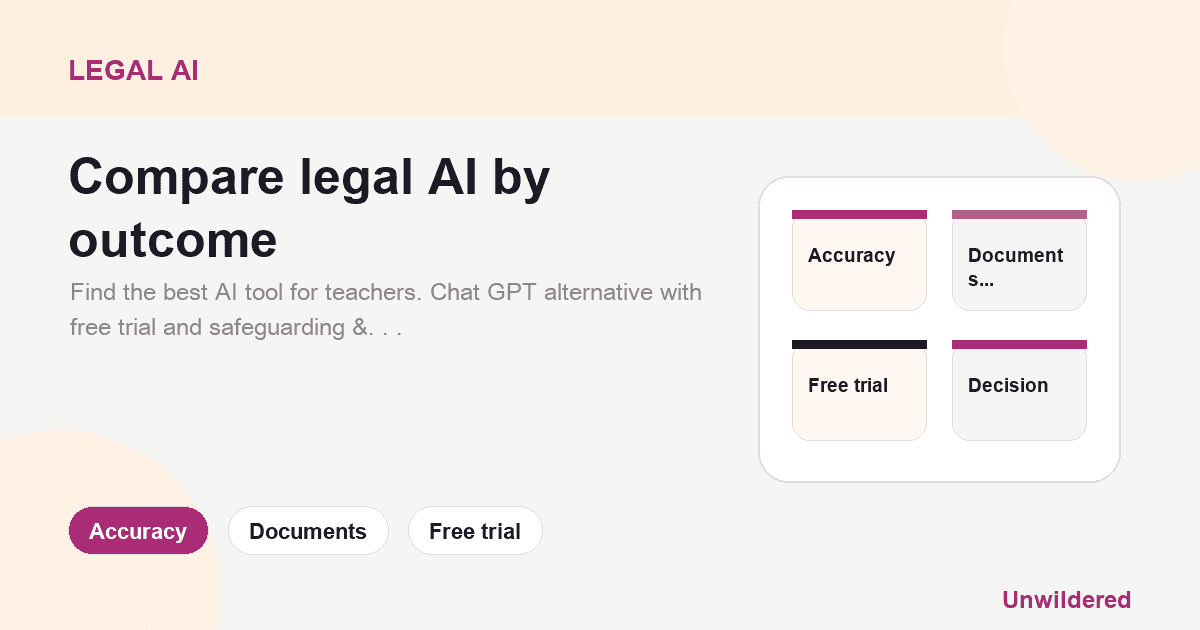 Explainer card for Best AI for Teachers: Chat GPT Alternative with Free Trial Classroom Support: Accuracy, Documents, Free trial.