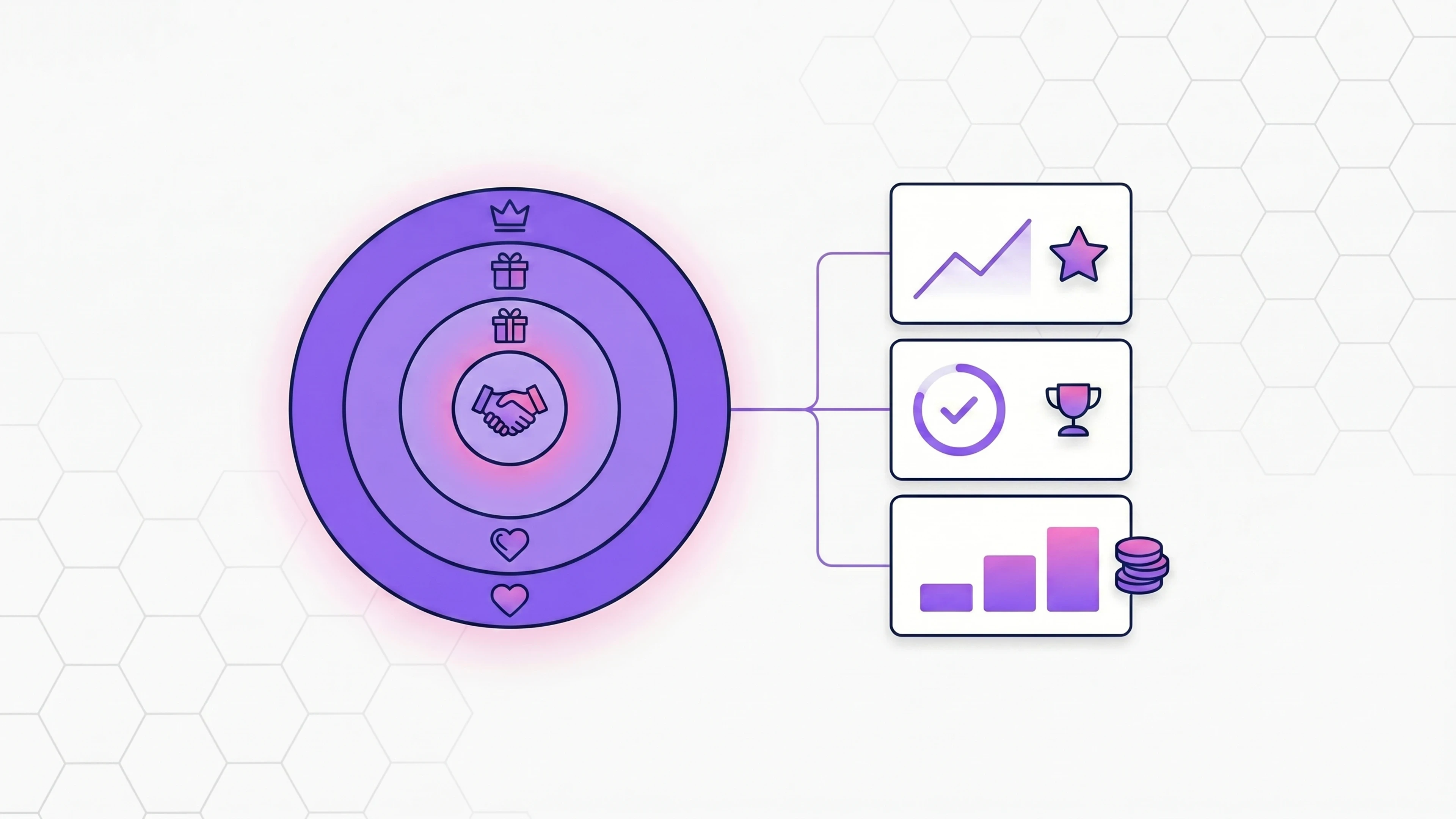 Abstract geometric composition showing loyalty program examples across coffee, beauty, retail, hospitality, and airline industries in violet and pink