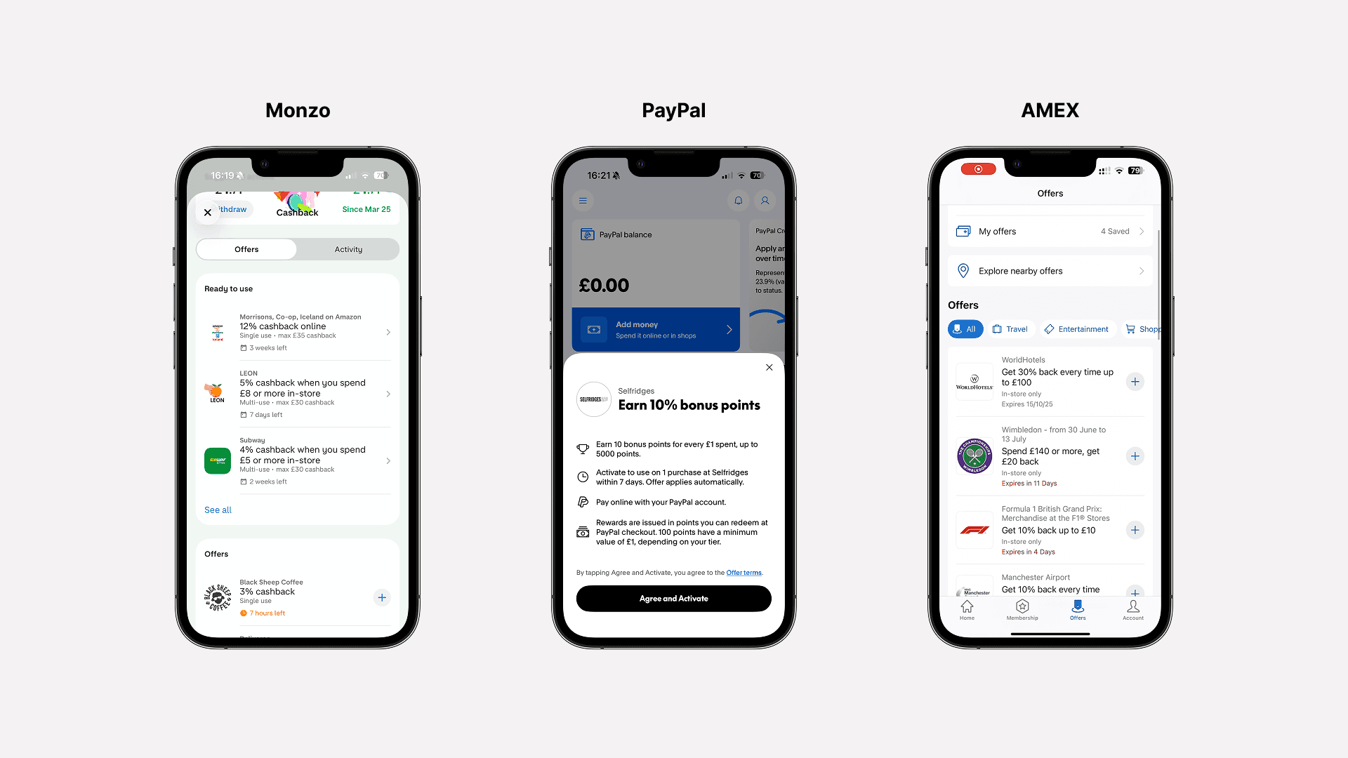 Examples of offers screens from Monzo, PayPal, and AMEX showing different cashback and rewards layouts.