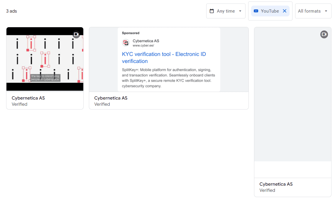 Marketing Spotlight: Cybernetica Marketing Strategy Paid Advertising Strategy