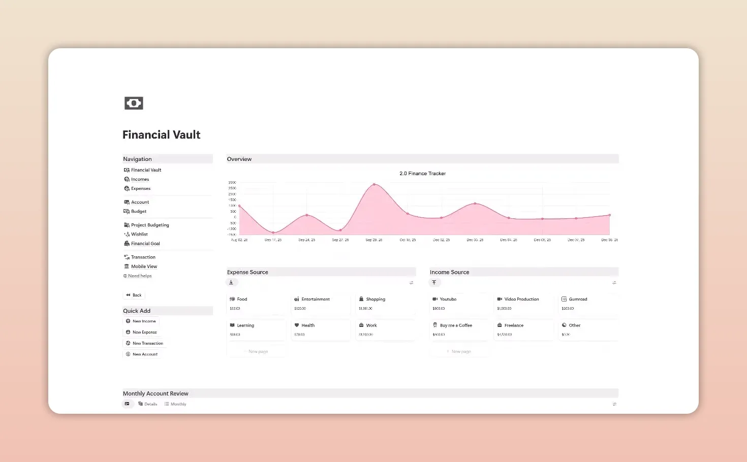 Financial Vault dashboard with a pink area chart and financial summary sections