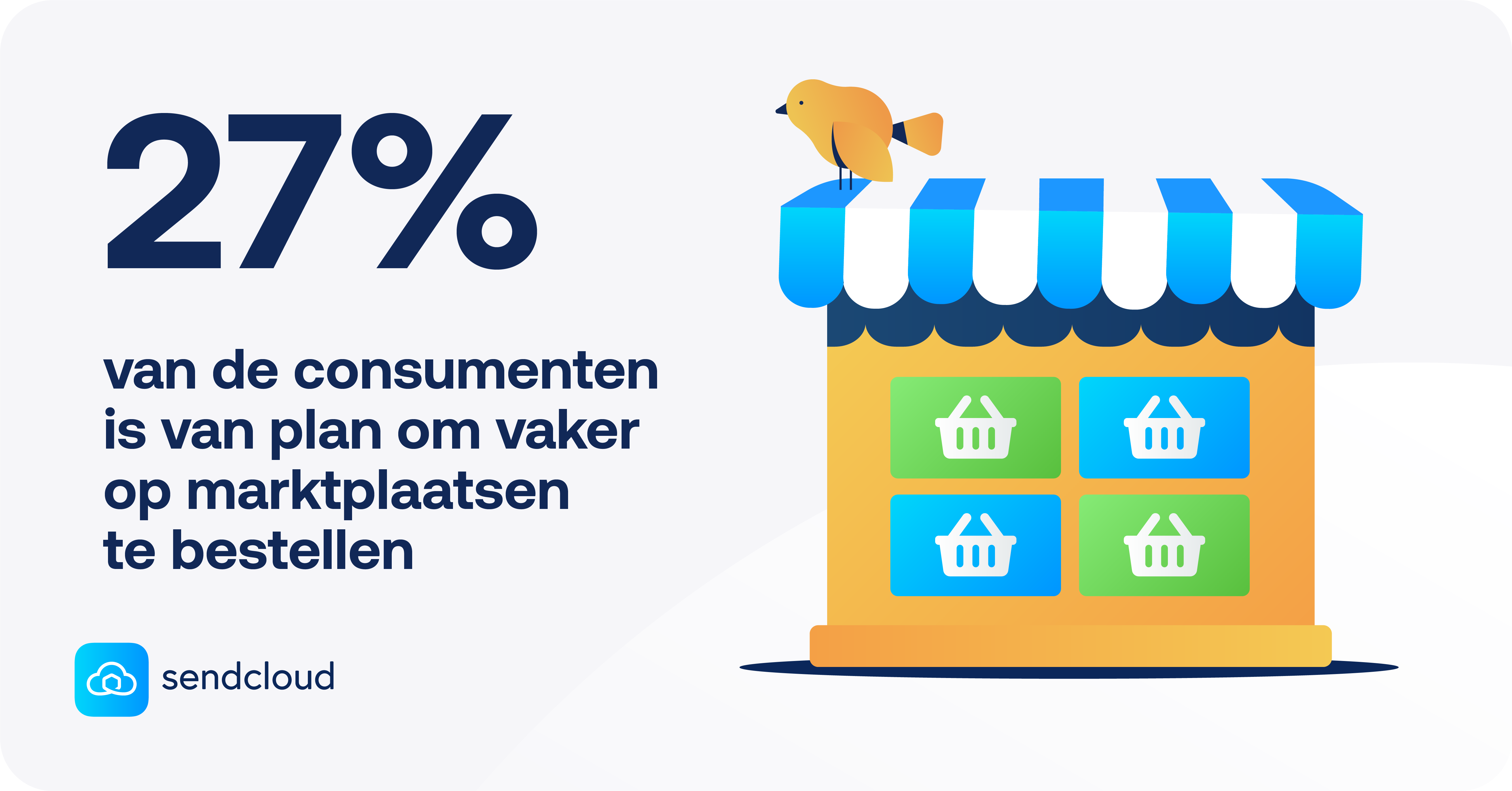 marktplaatsen-bestellingen-consumenten