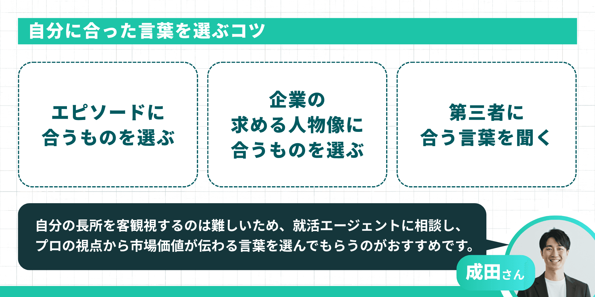 自分に合った言葉を選ぶコツ（エピソード・企業の人物像・第三者の3視点と、就活エージェントへの相談を勧める成田さんのアドバイス）