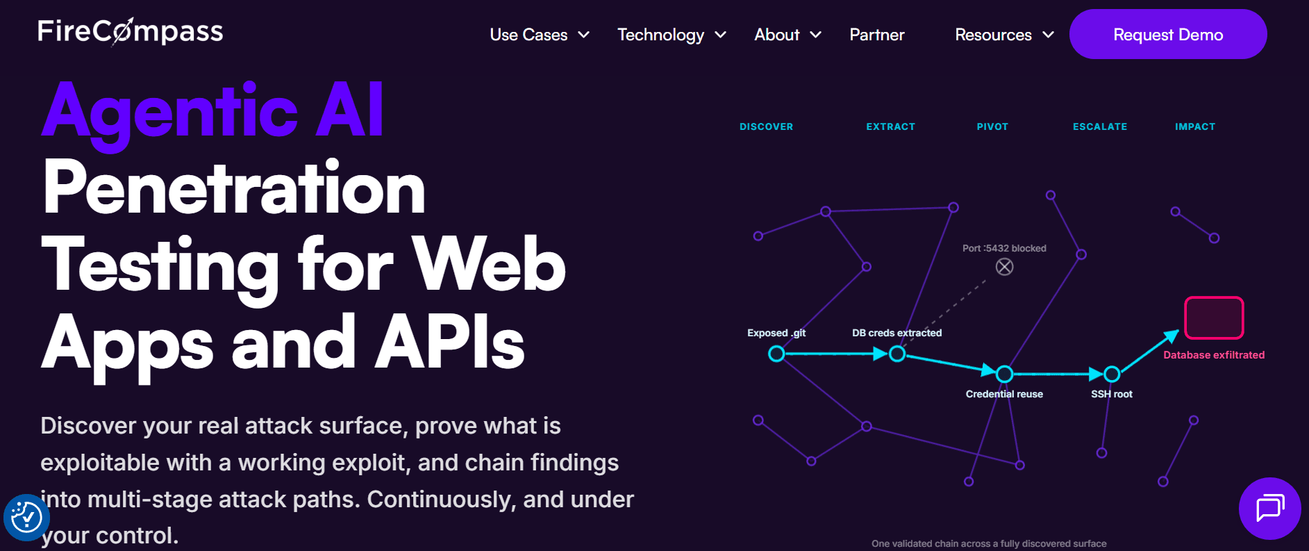 FireCompass Homepage