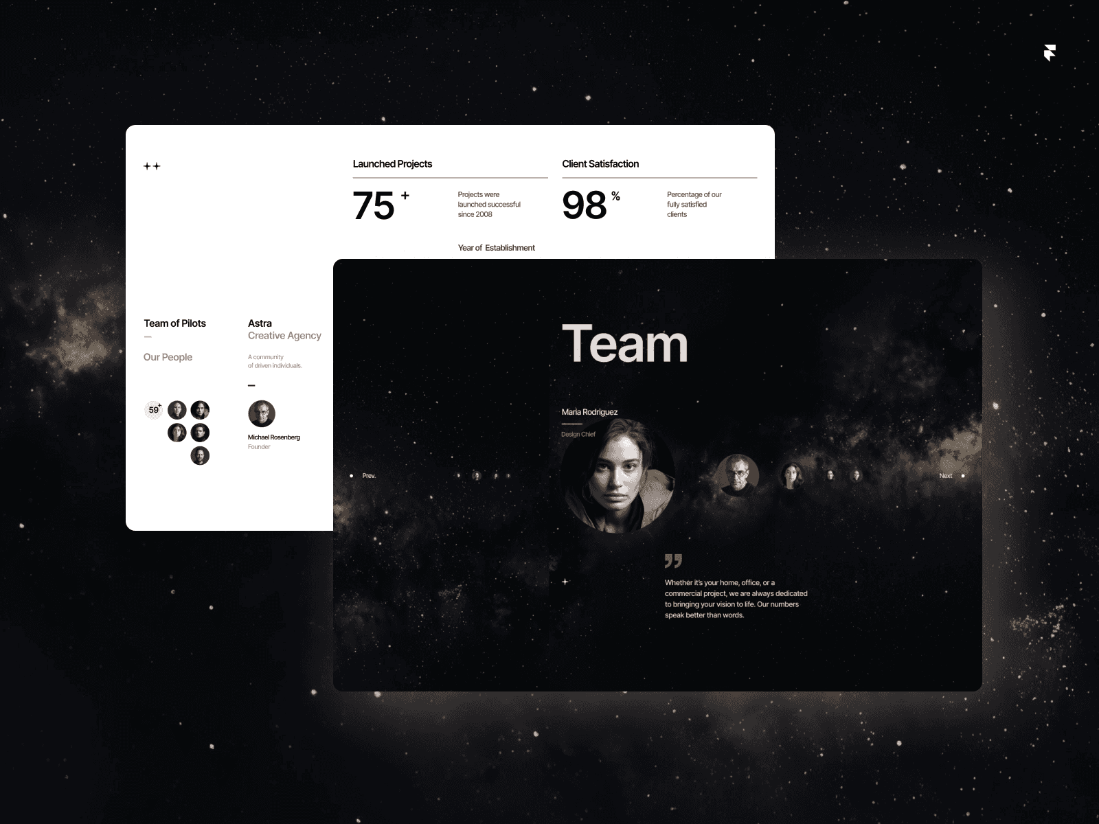 Astra - Creative Digital Agency Website Template