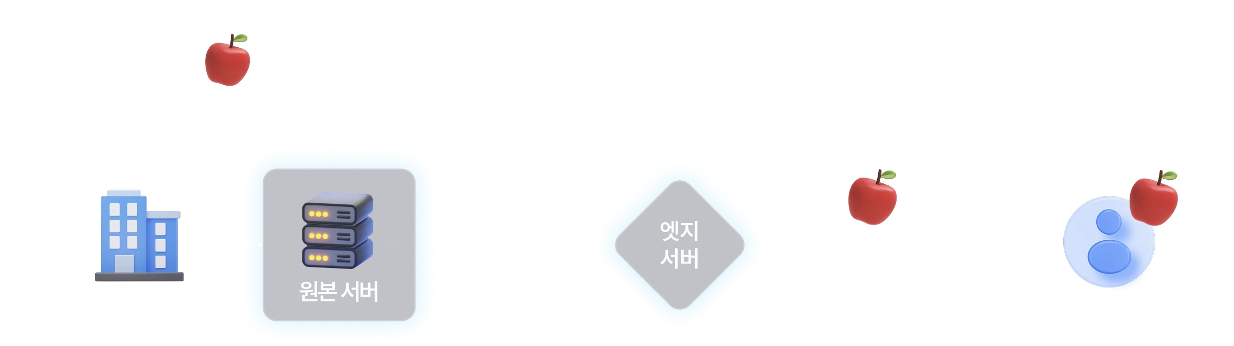 People in the office