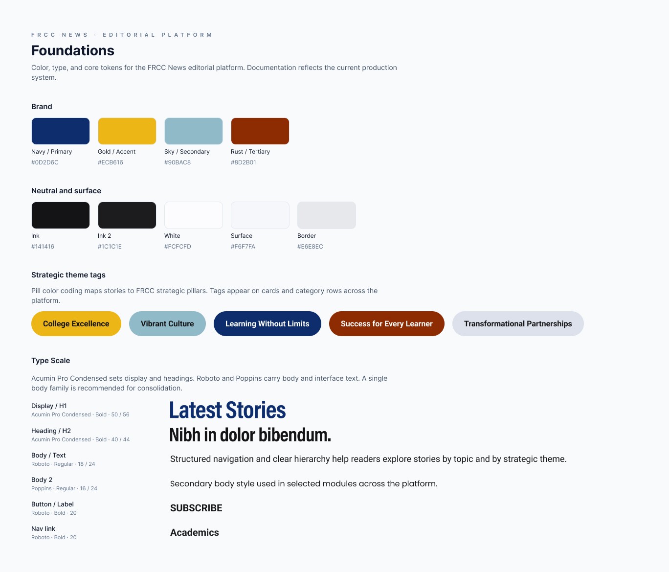 Design system