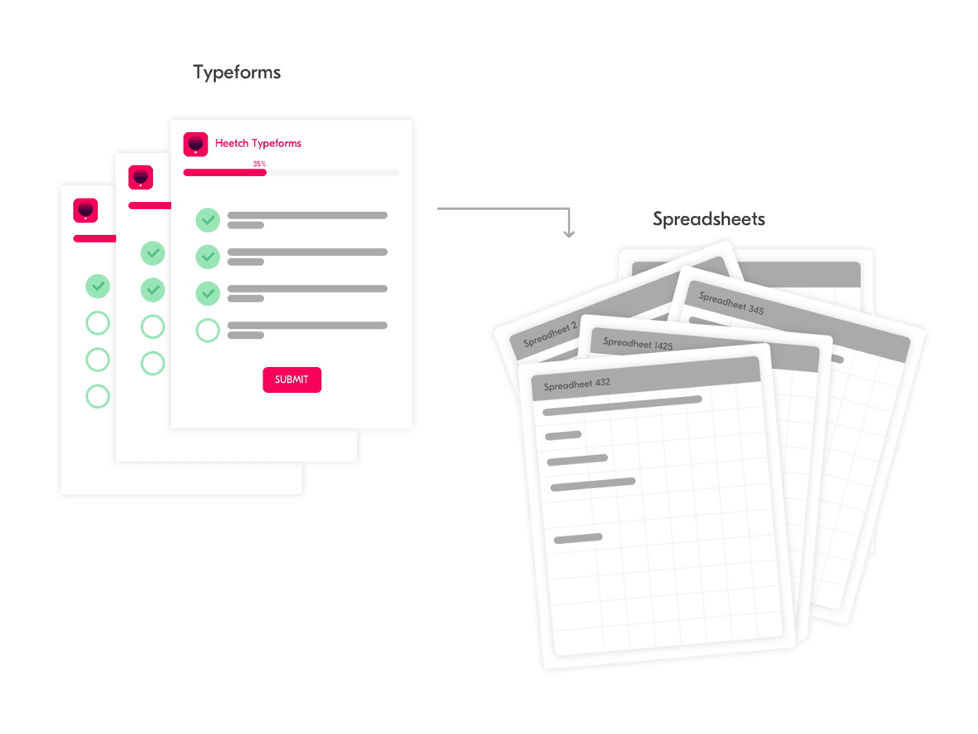 Visual of a messy spreadsheet organization.