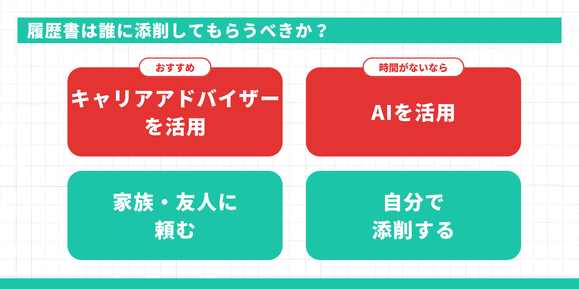 履歴書は誰に添削してもらうべきか？（キャリアアドバイザーを活用・AIを活用・家族・友人に頼む・自分で添削する）