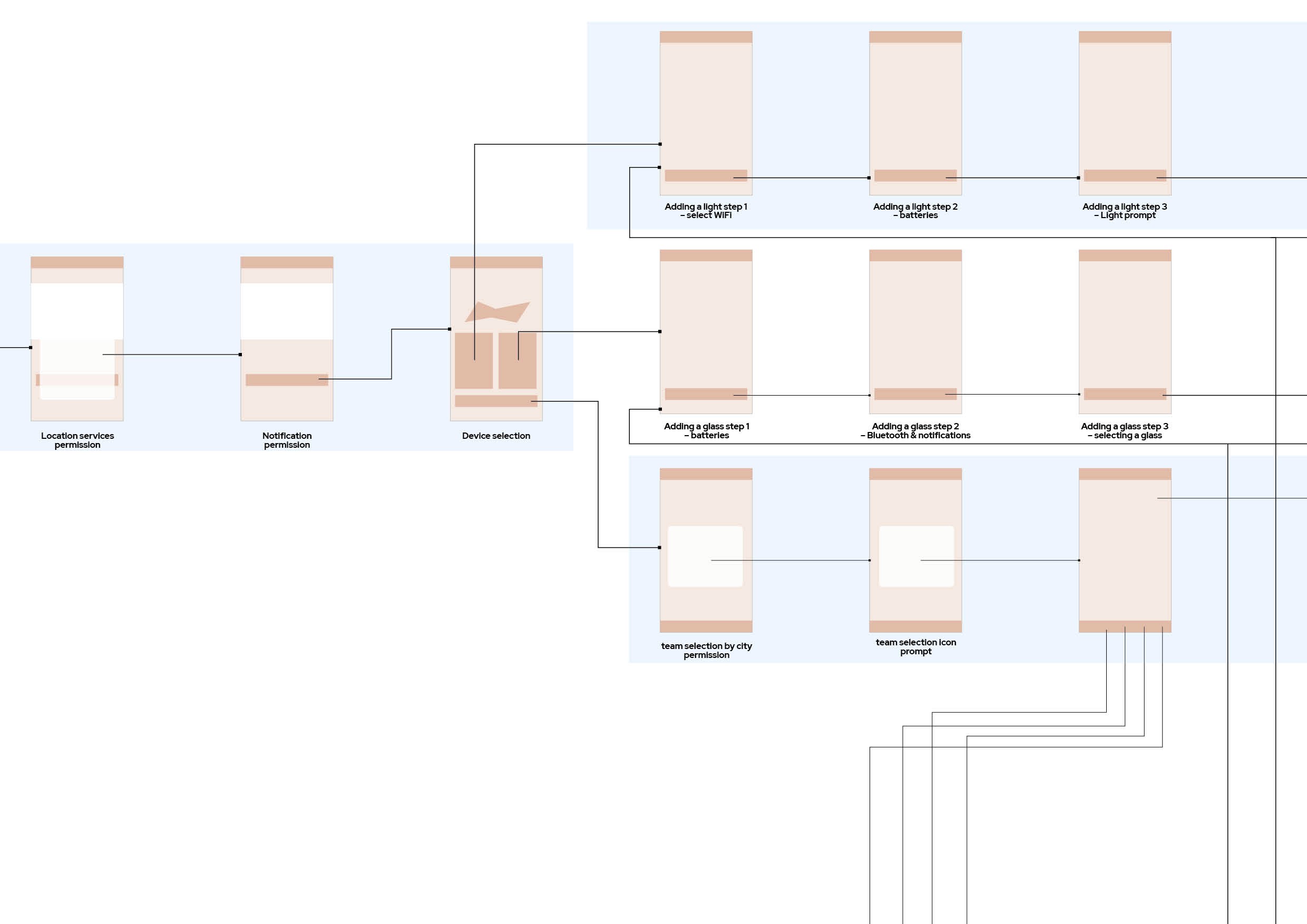 Image of a person holding a beer and using the Budweiser app