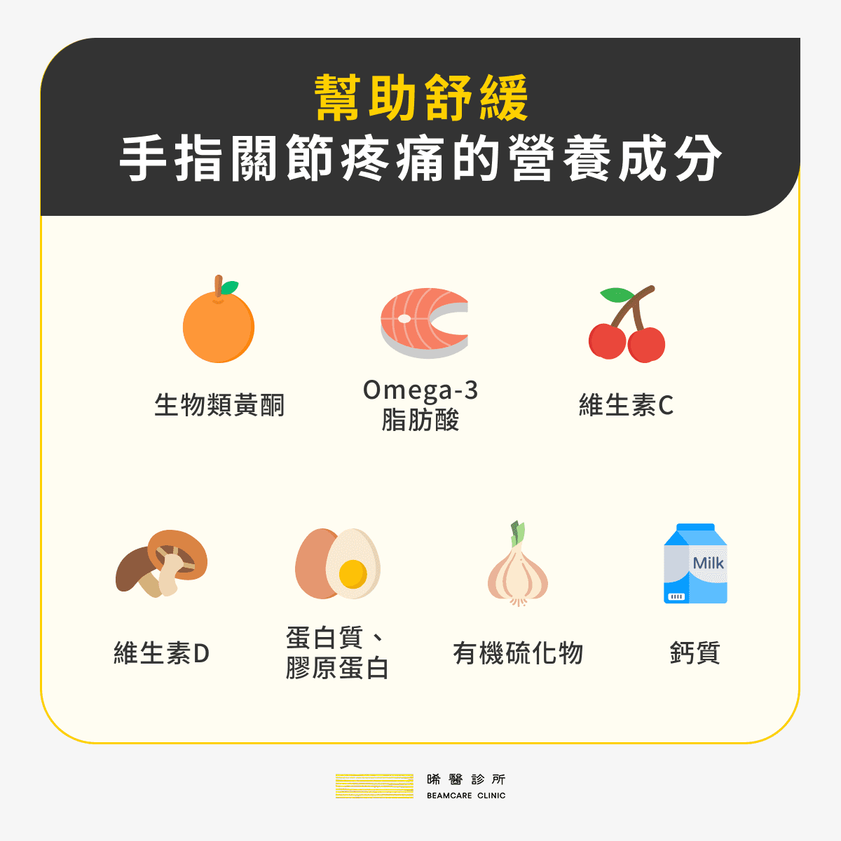 幫助舒緩手指關節疼痛的營養成分