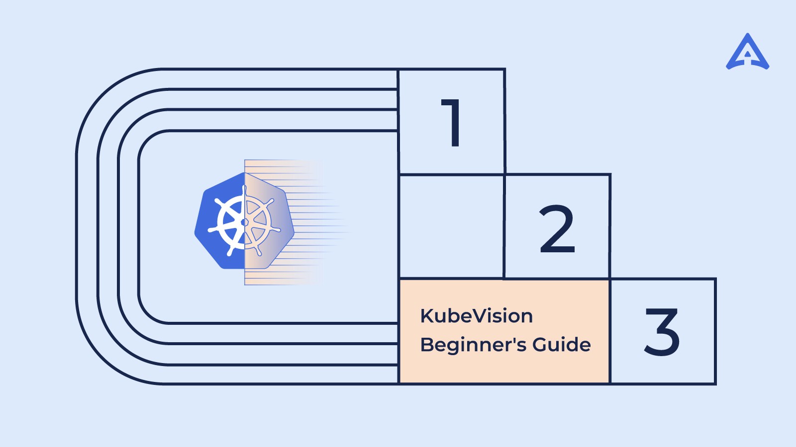 KubeVisionBeginner