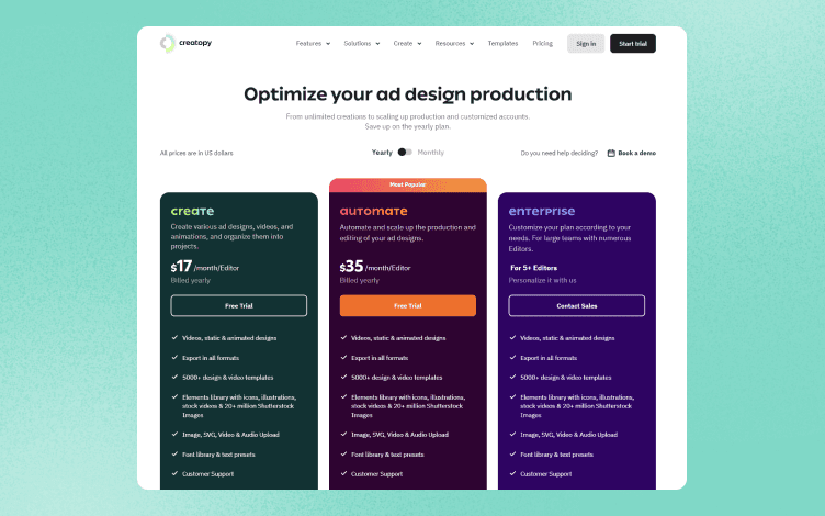 Creatopy pricing