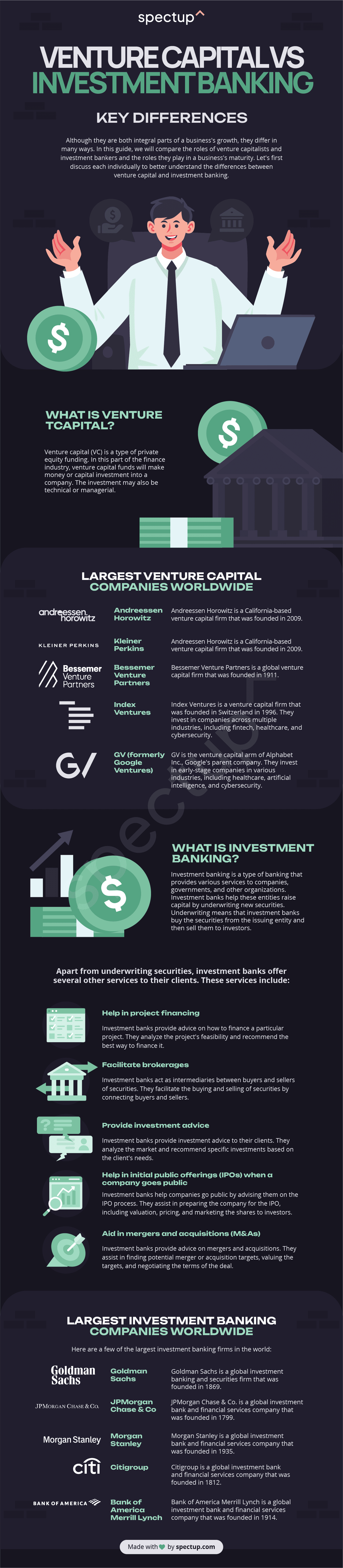 Infographic: Venture Capital VS Investment Banking