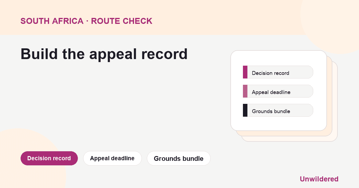 Process diagram for South Africa Court Sca Appeal: Decision record, Appeal deadline, Grounds bundle.