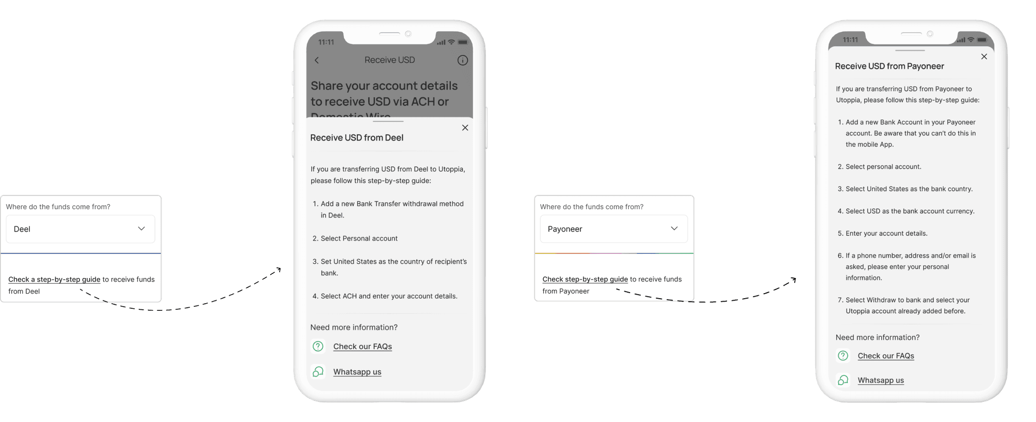 Mockups with examples of the step-by-step guide for receiving money from platforms inside the USA.