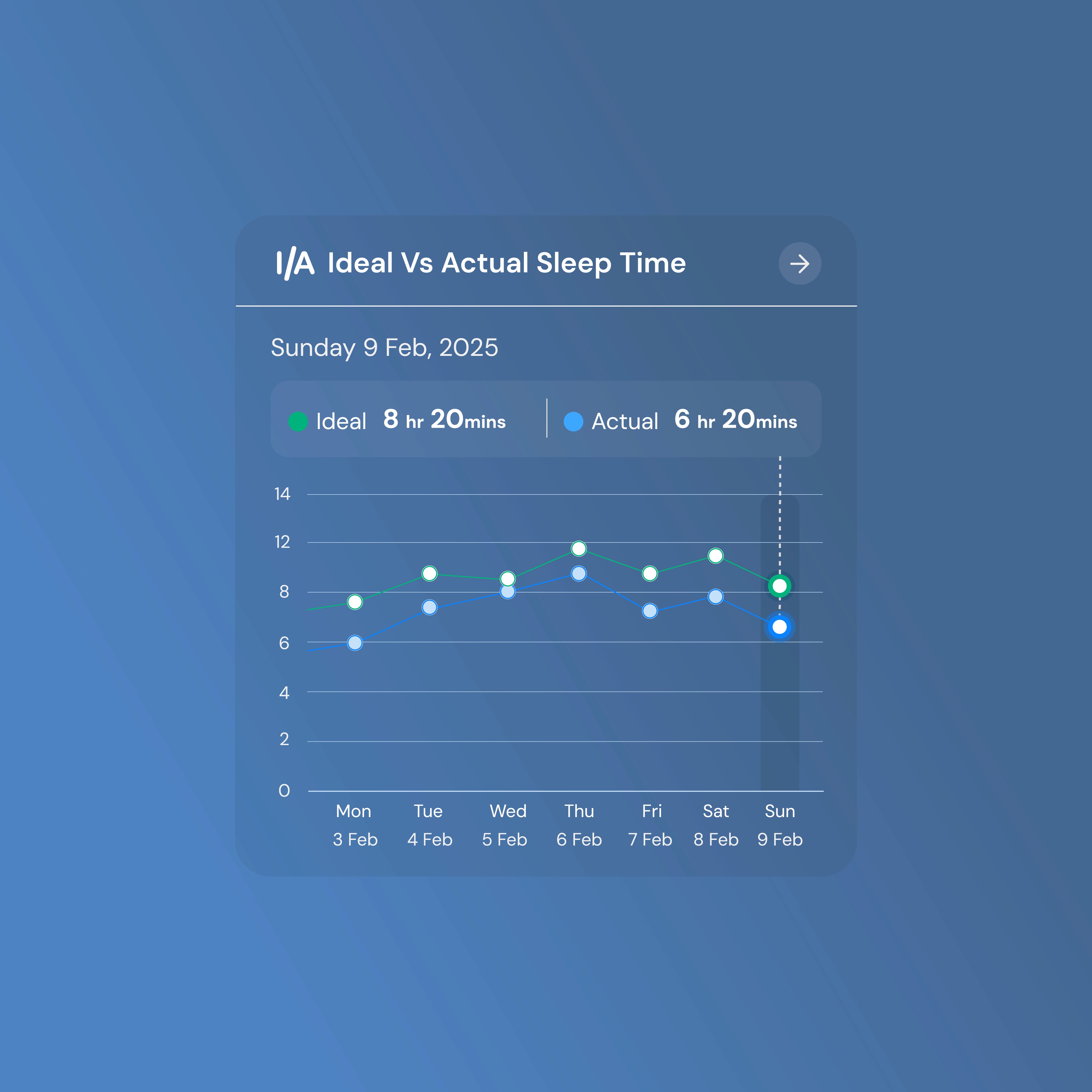 Blurred sunset over a dark horizon
