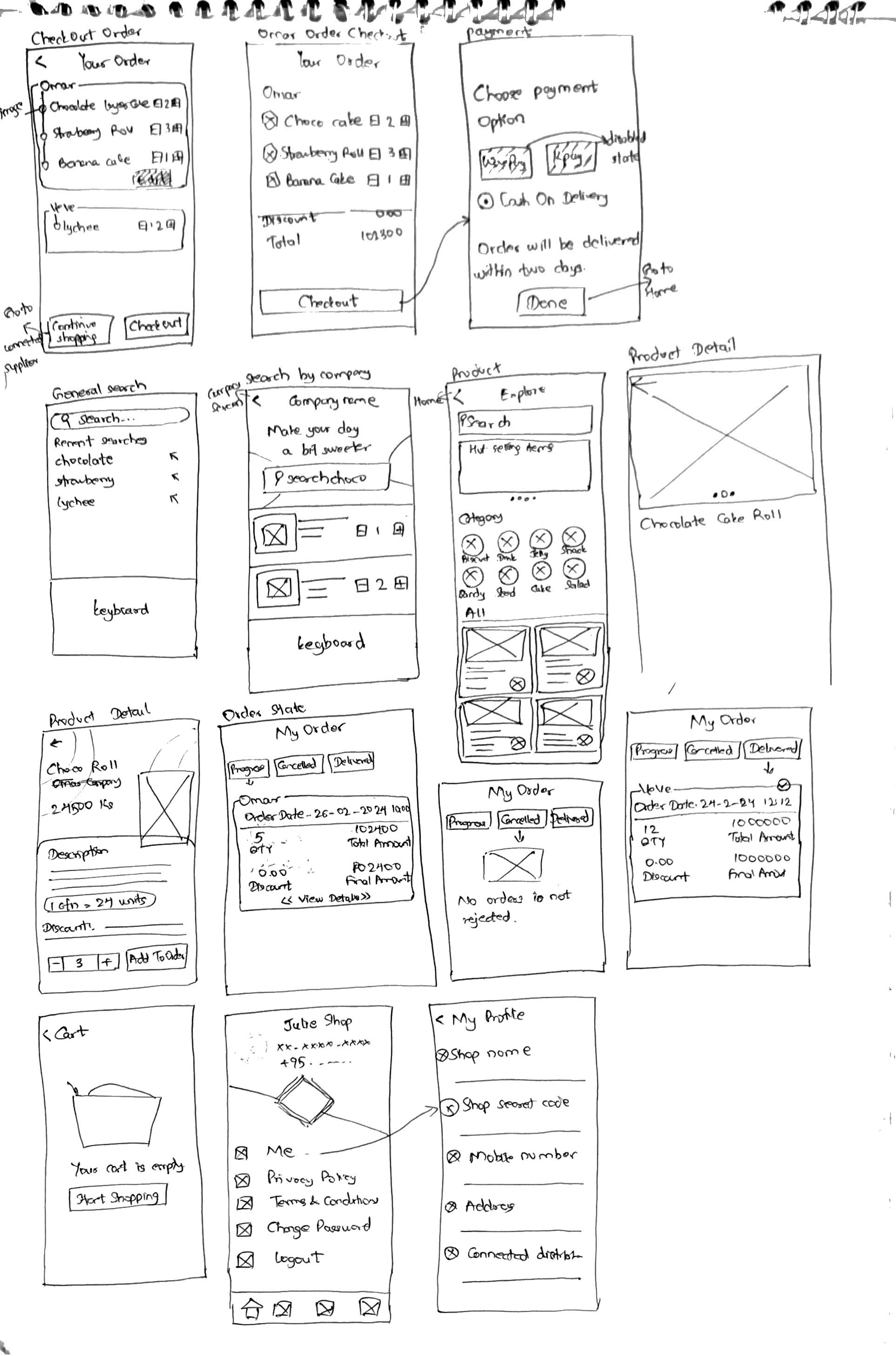 Sketches of Supplink