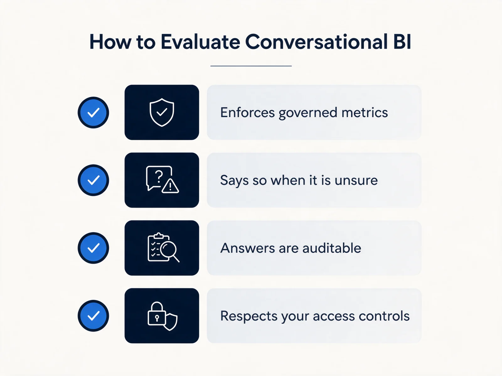 How to evaluate a conversational BI tool