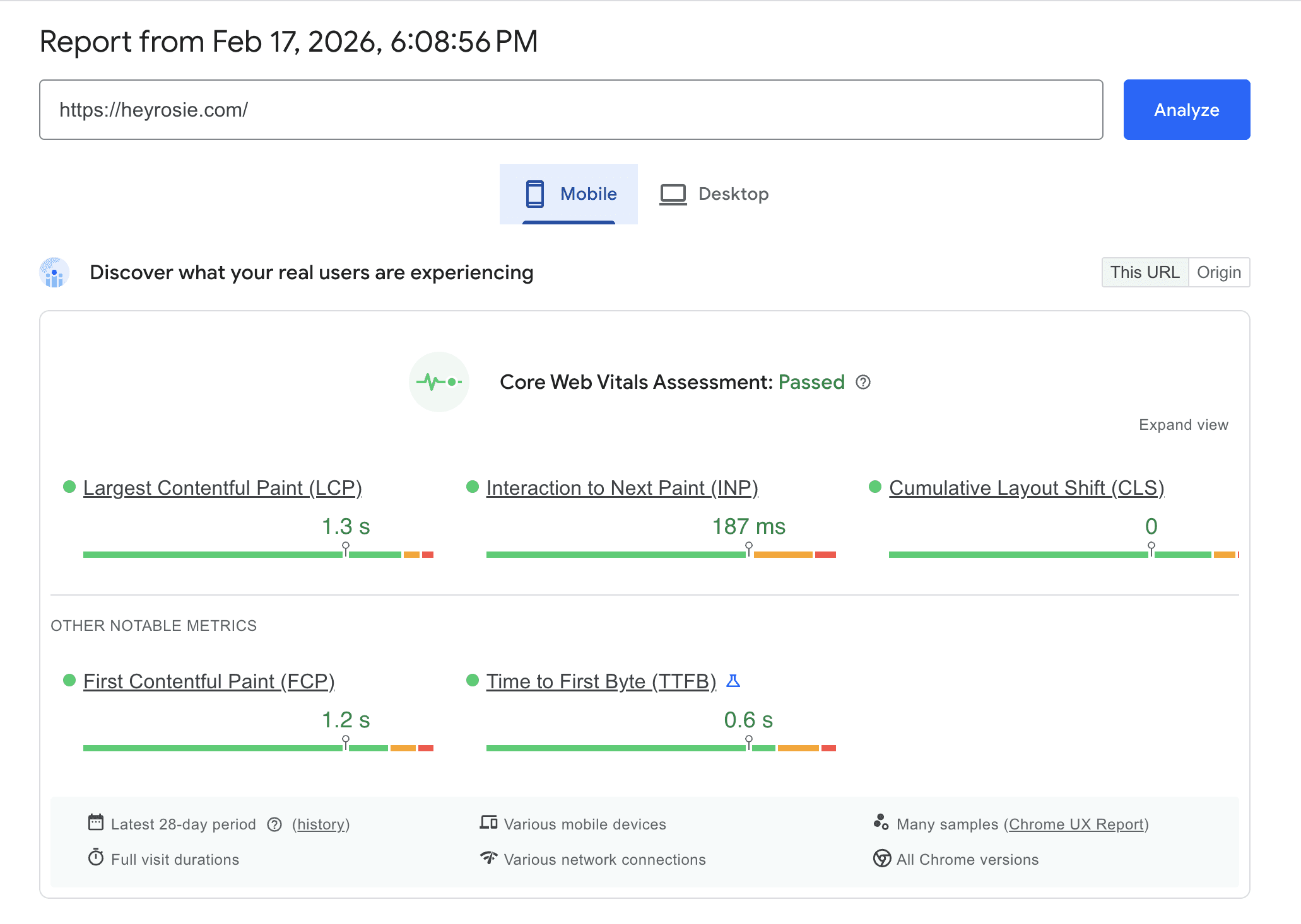 Mobile CWV today (14th of February)