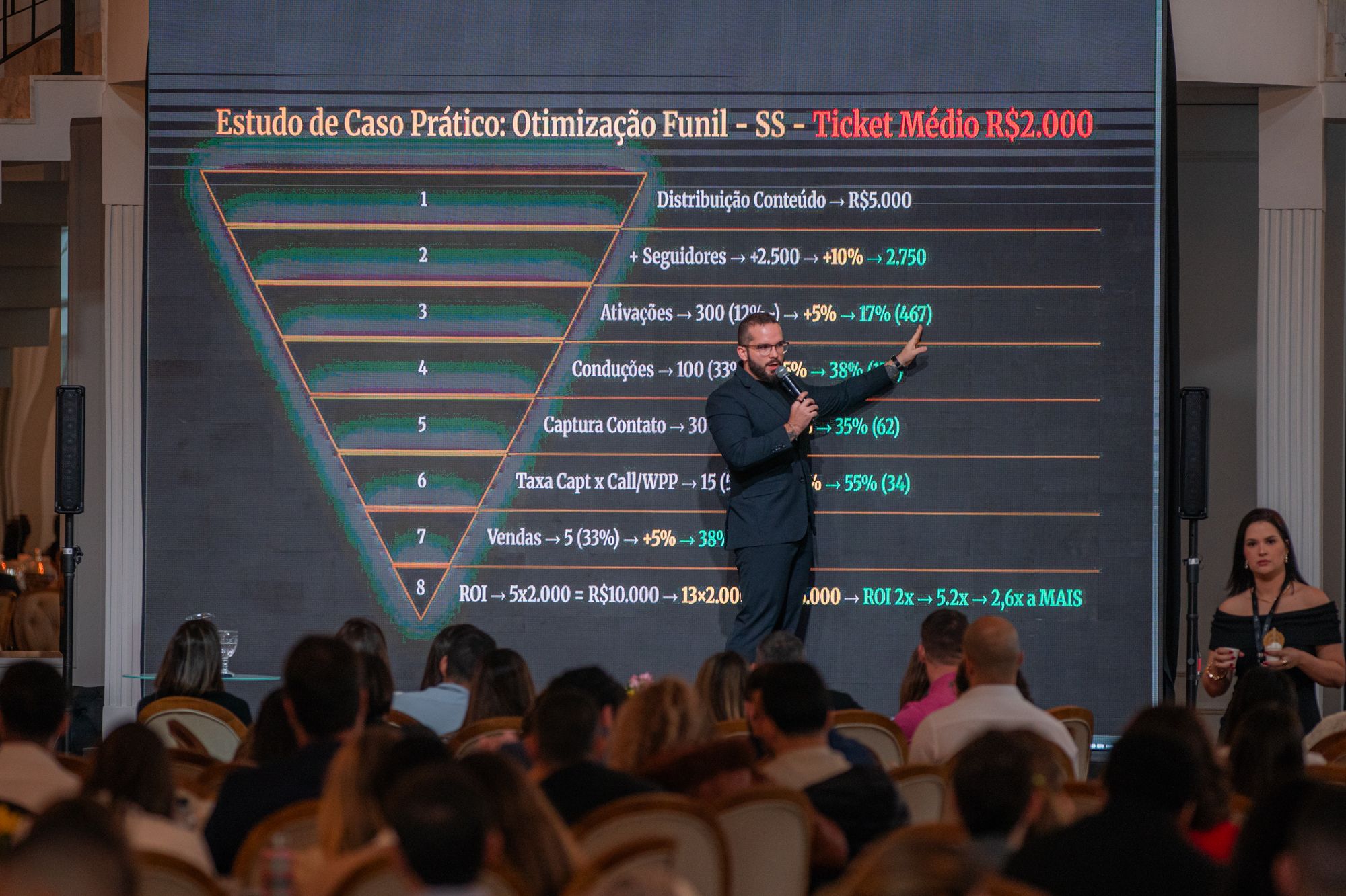 Mansão Chronos 2025