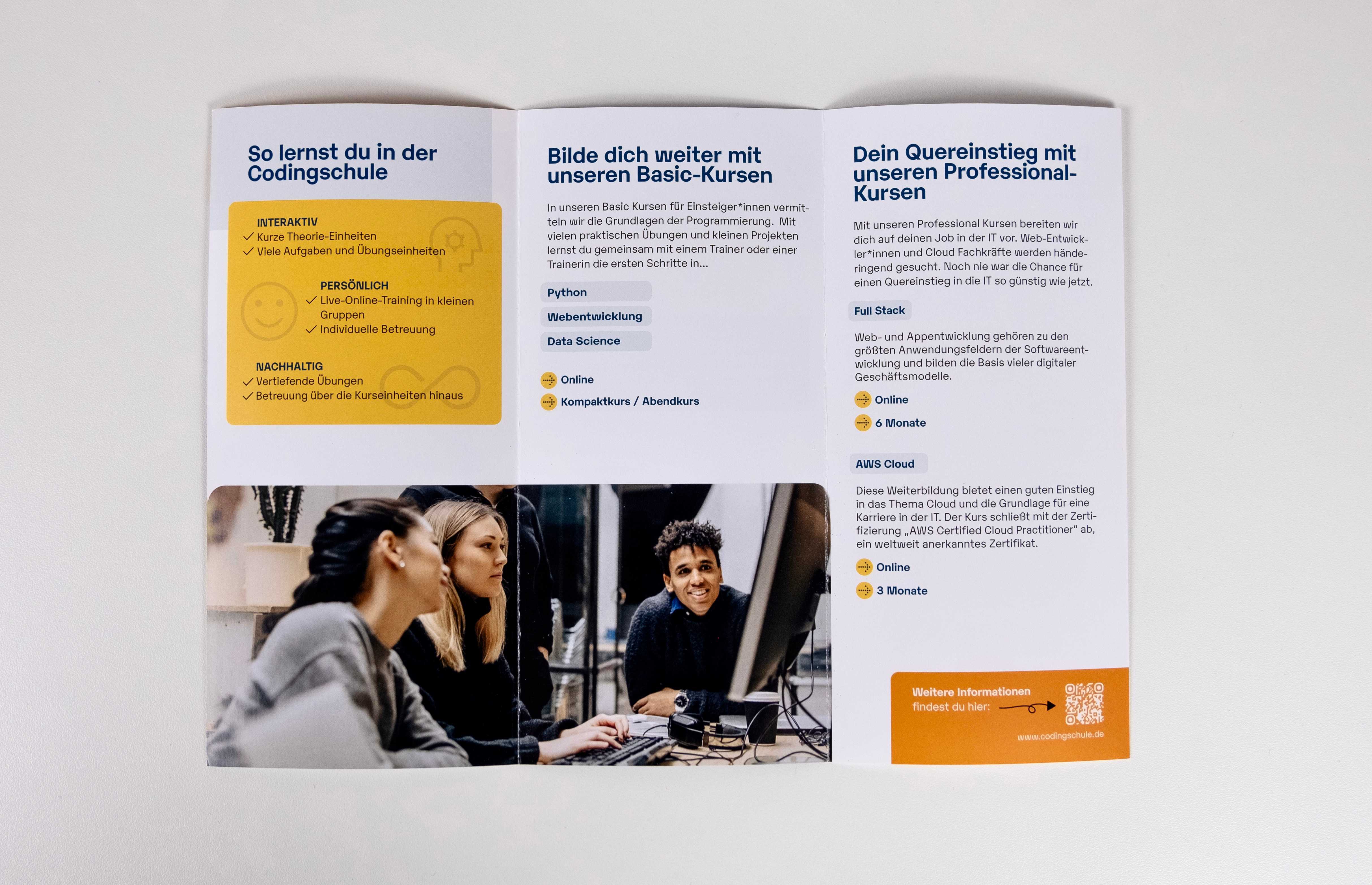 Flyer Codingschule Innenseiten Vogelperspektive