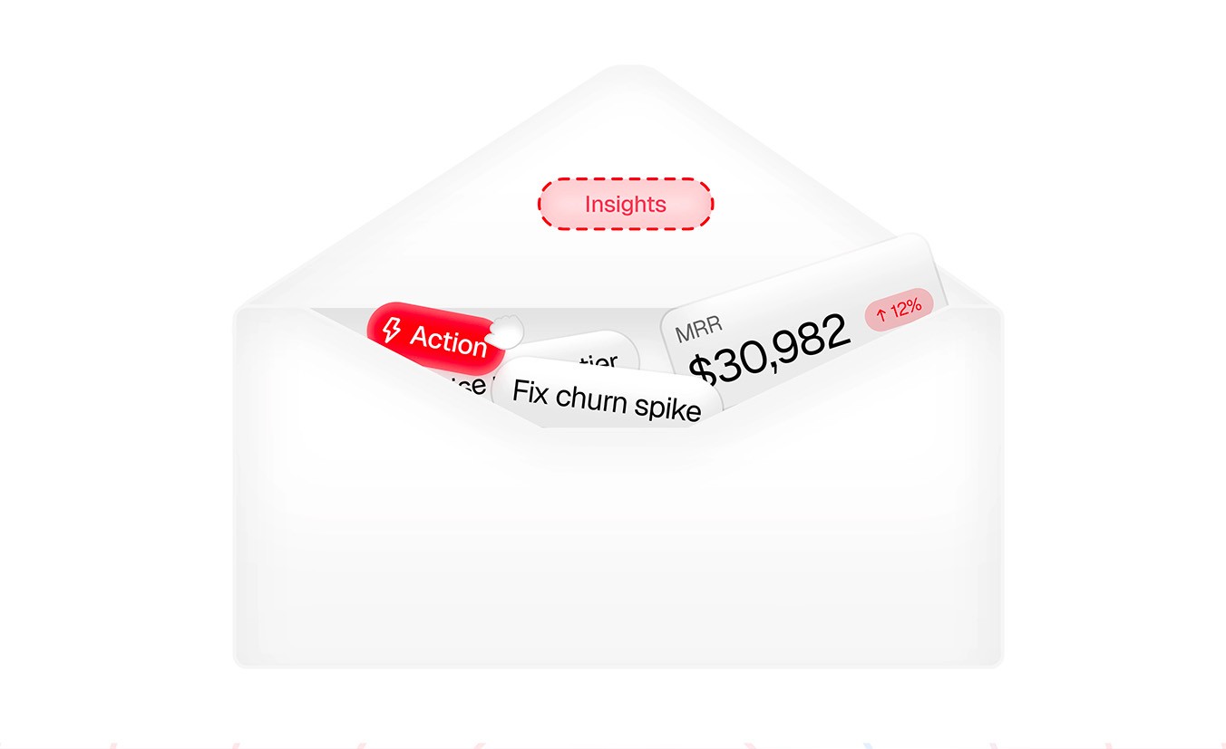 Gauge showing levels of user engagement, with tags for high and low engagement percentages.