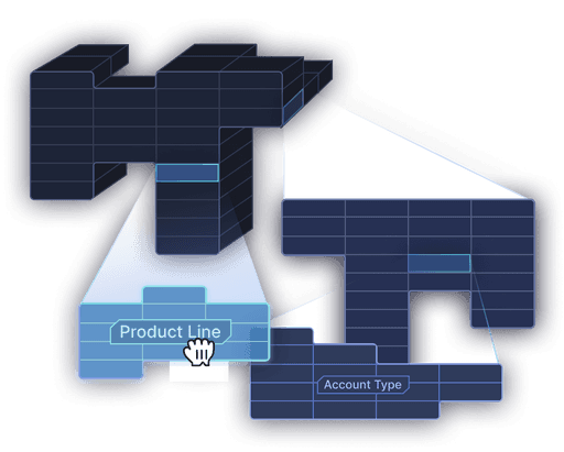 Flexible multidimensional data model that supports jagged/ragged levels of details for realistic FP&A modeling with AI