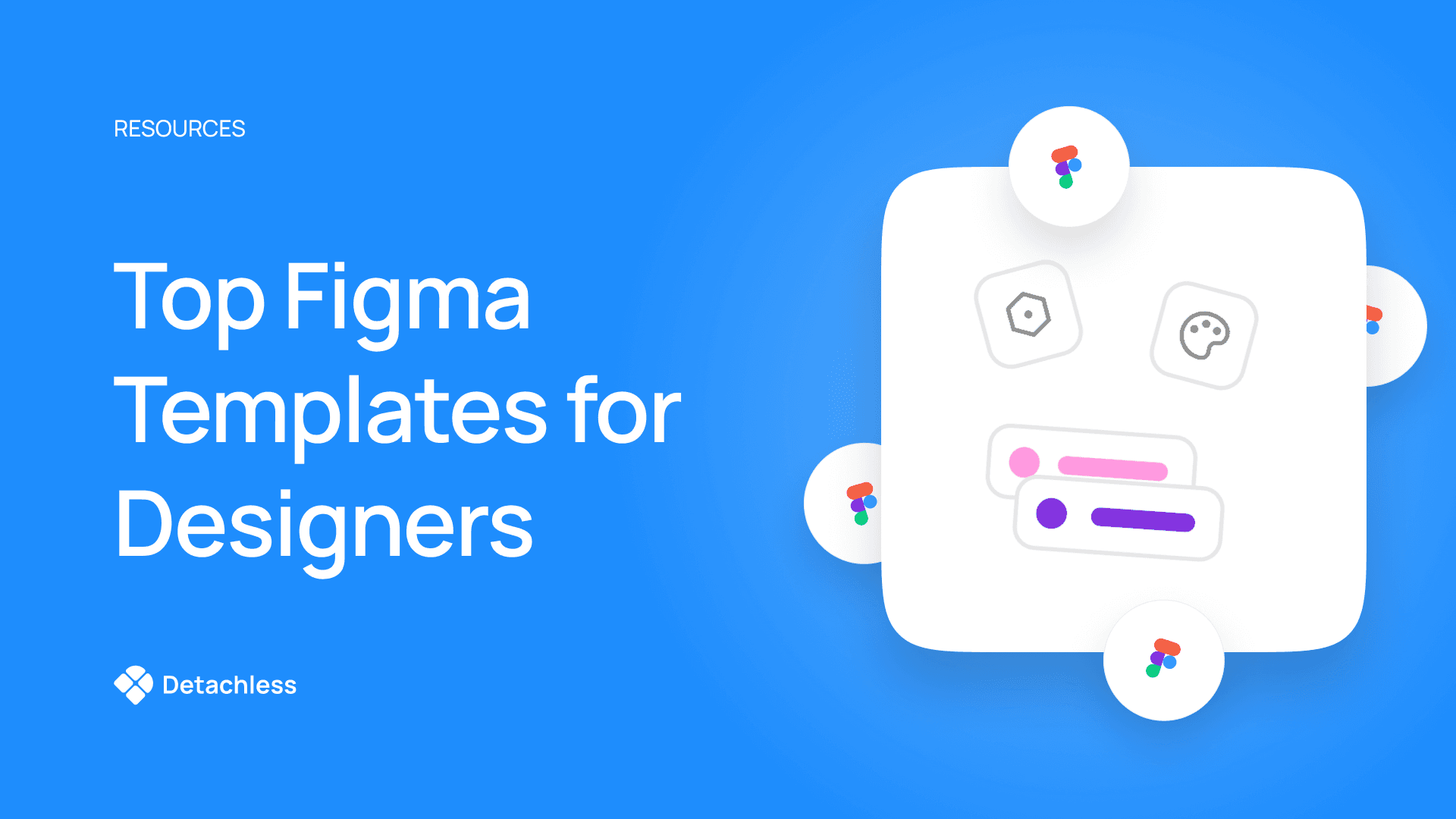 Top Figma Templates for Designers